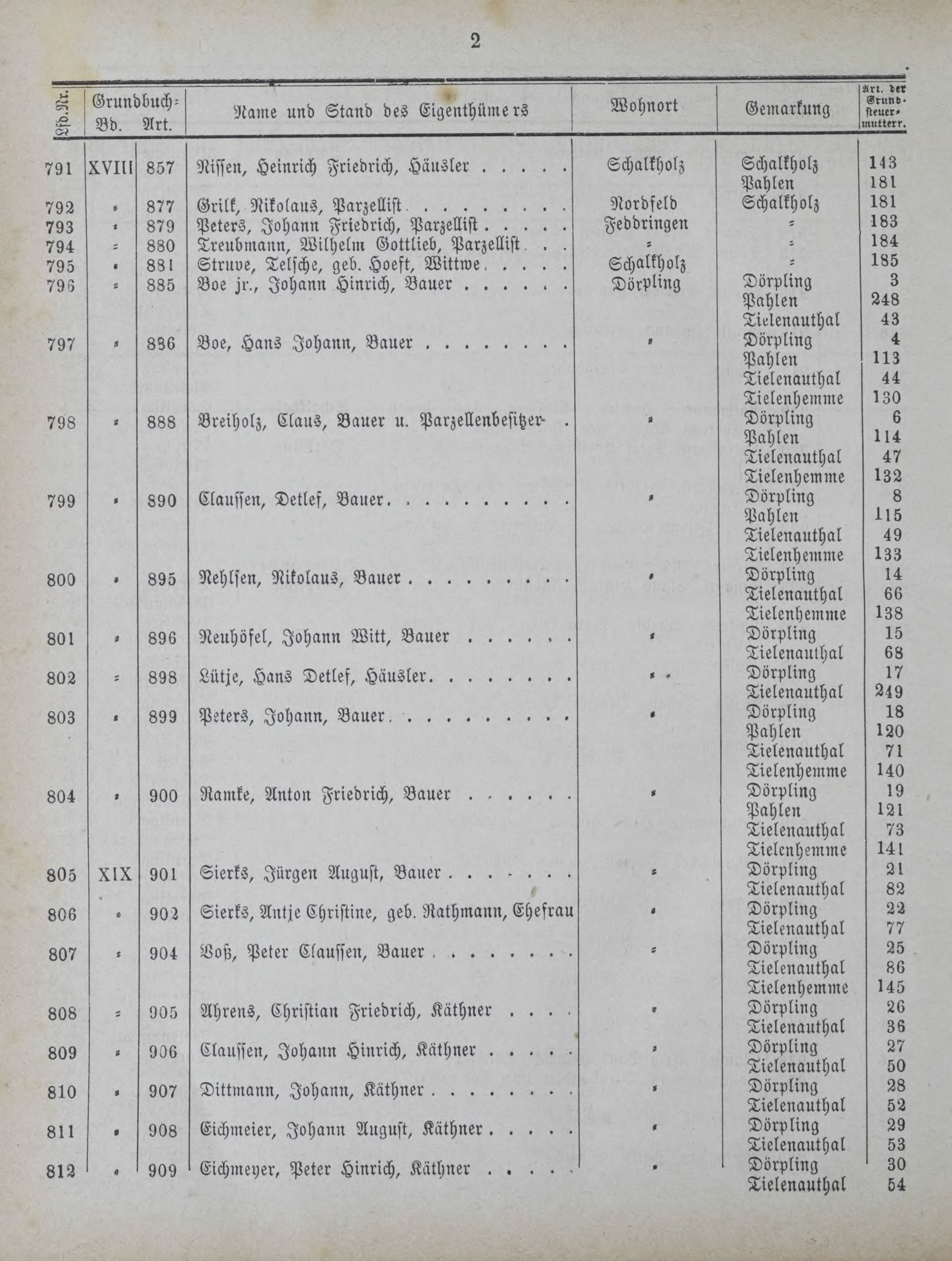 DjVu Page 961