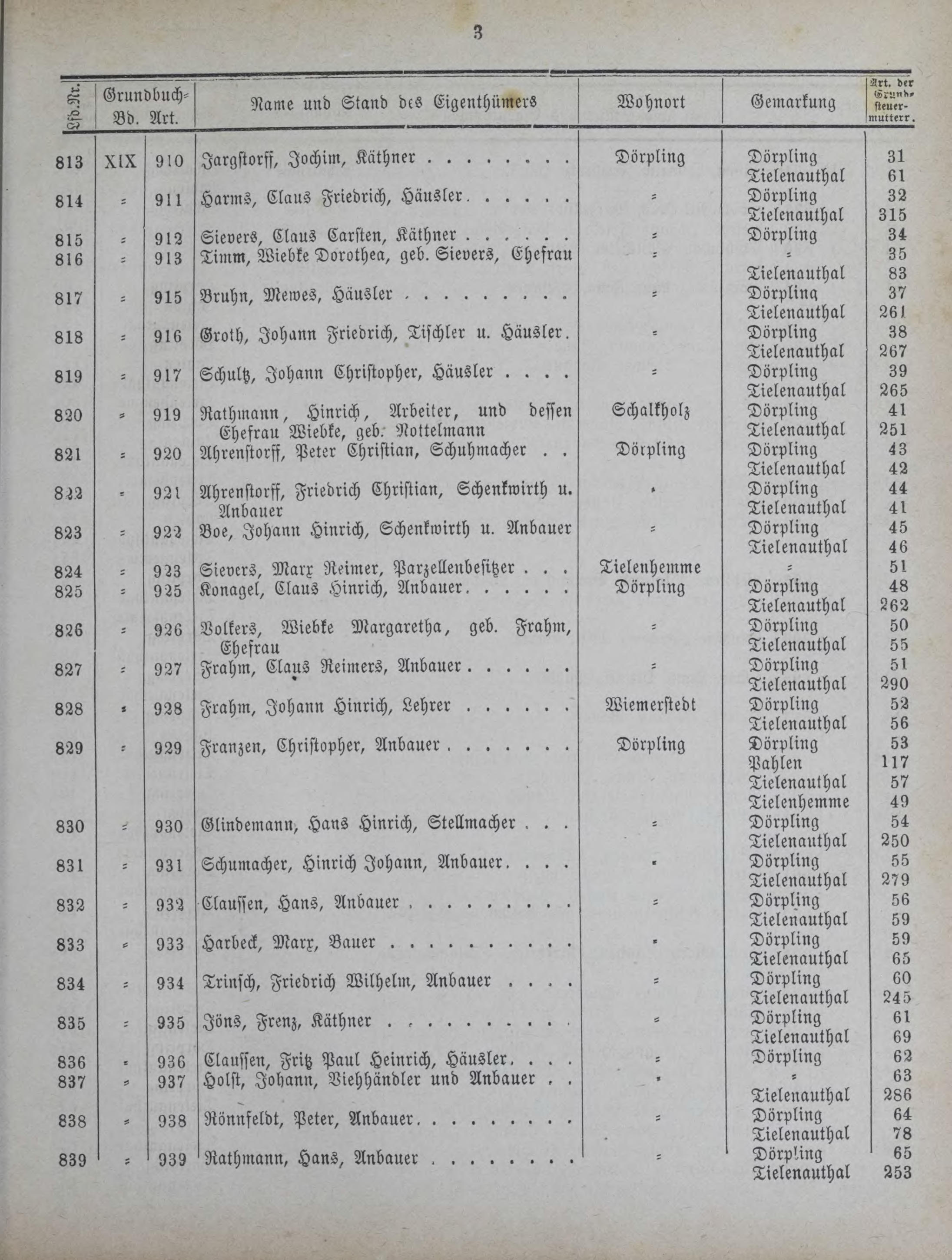 DjVu Page 962