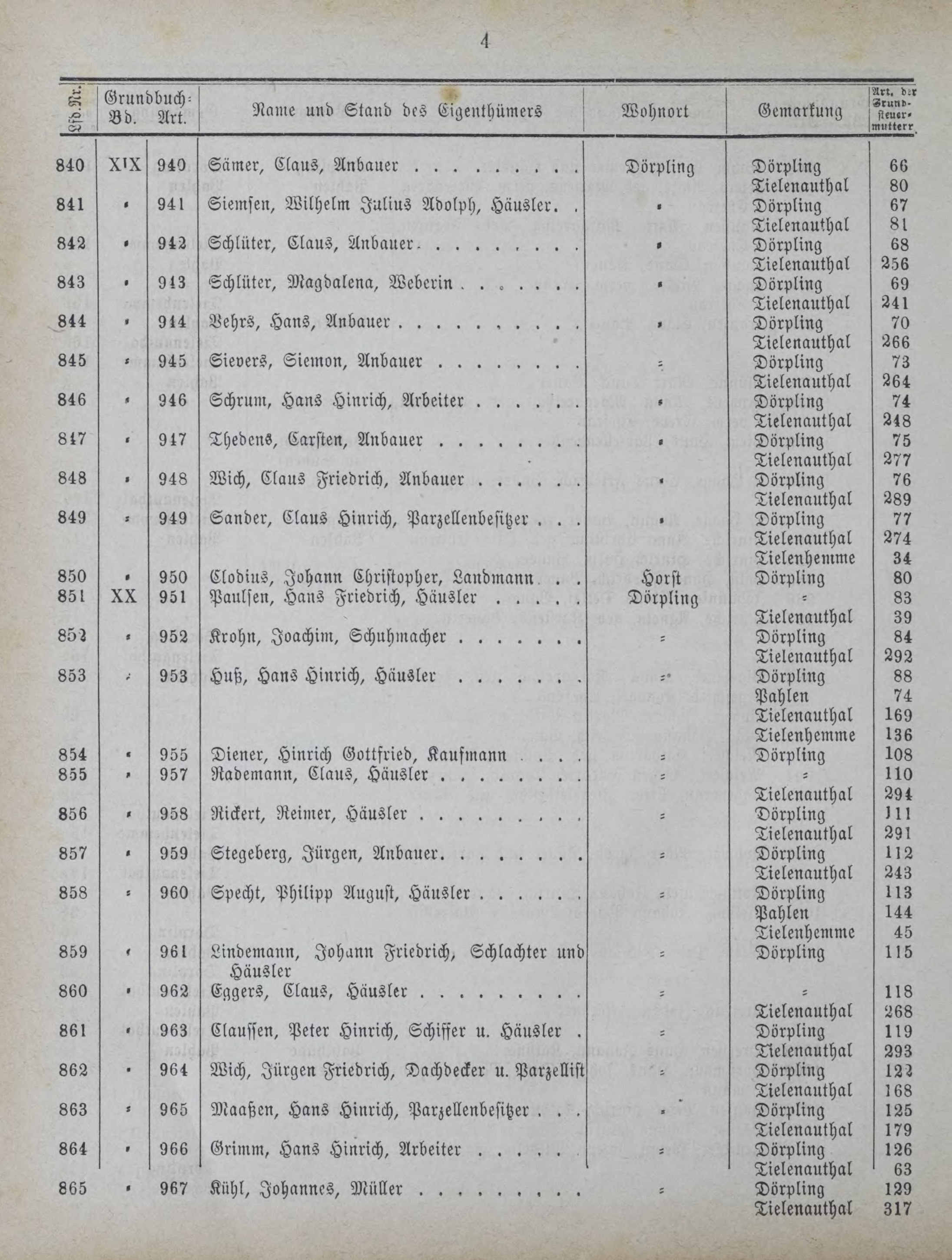 DjVu Page 963