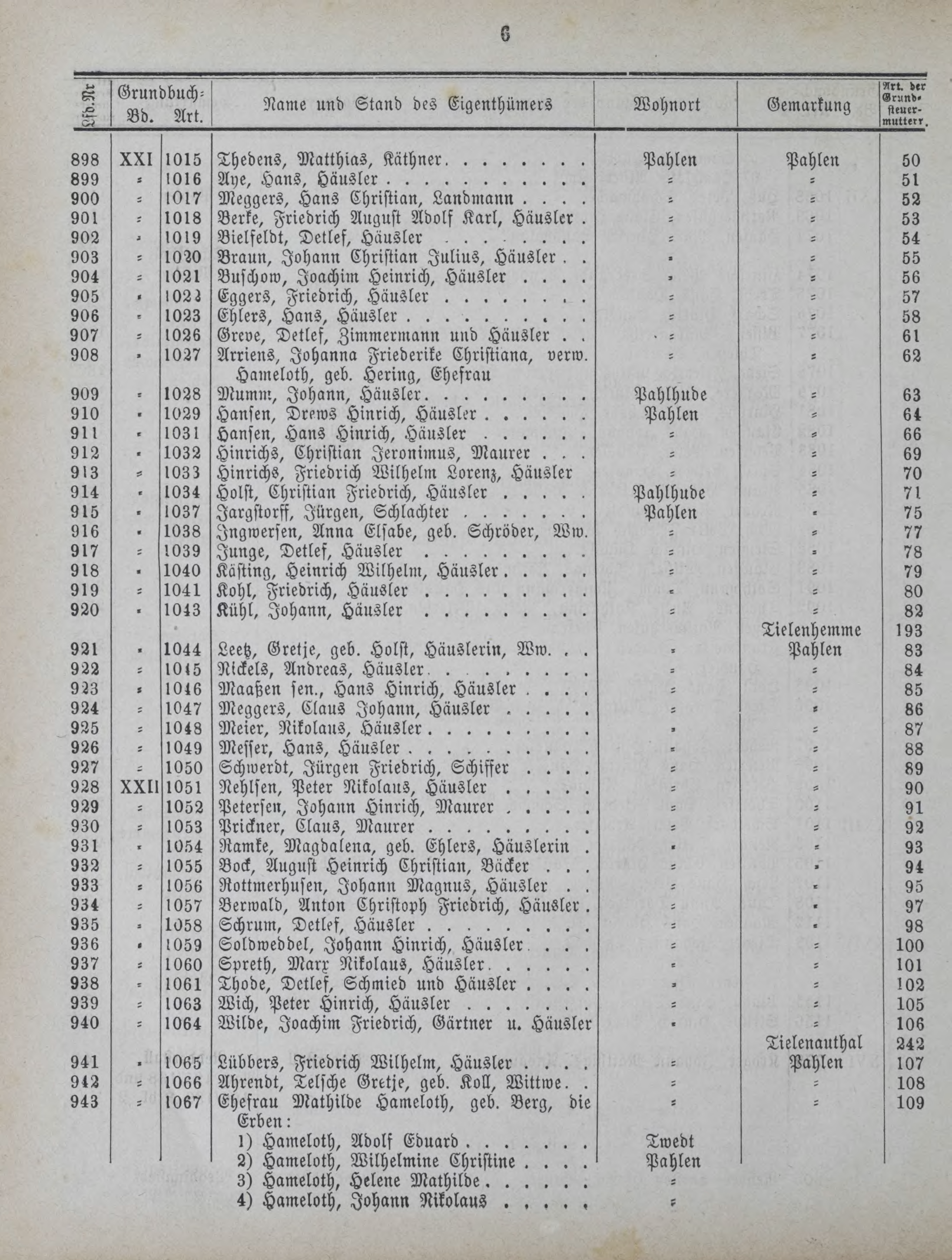 DjVu Page 965