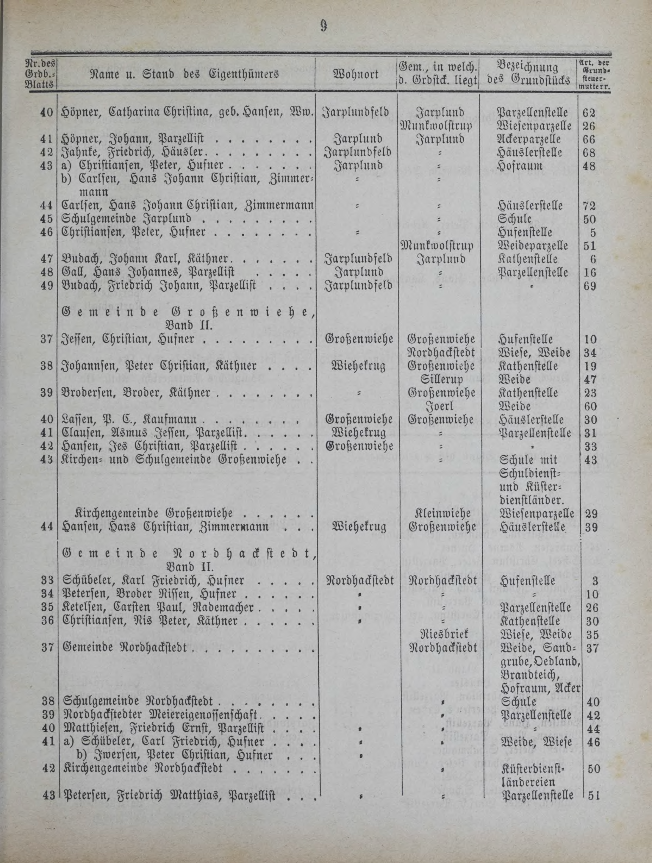 DjVu Page 968