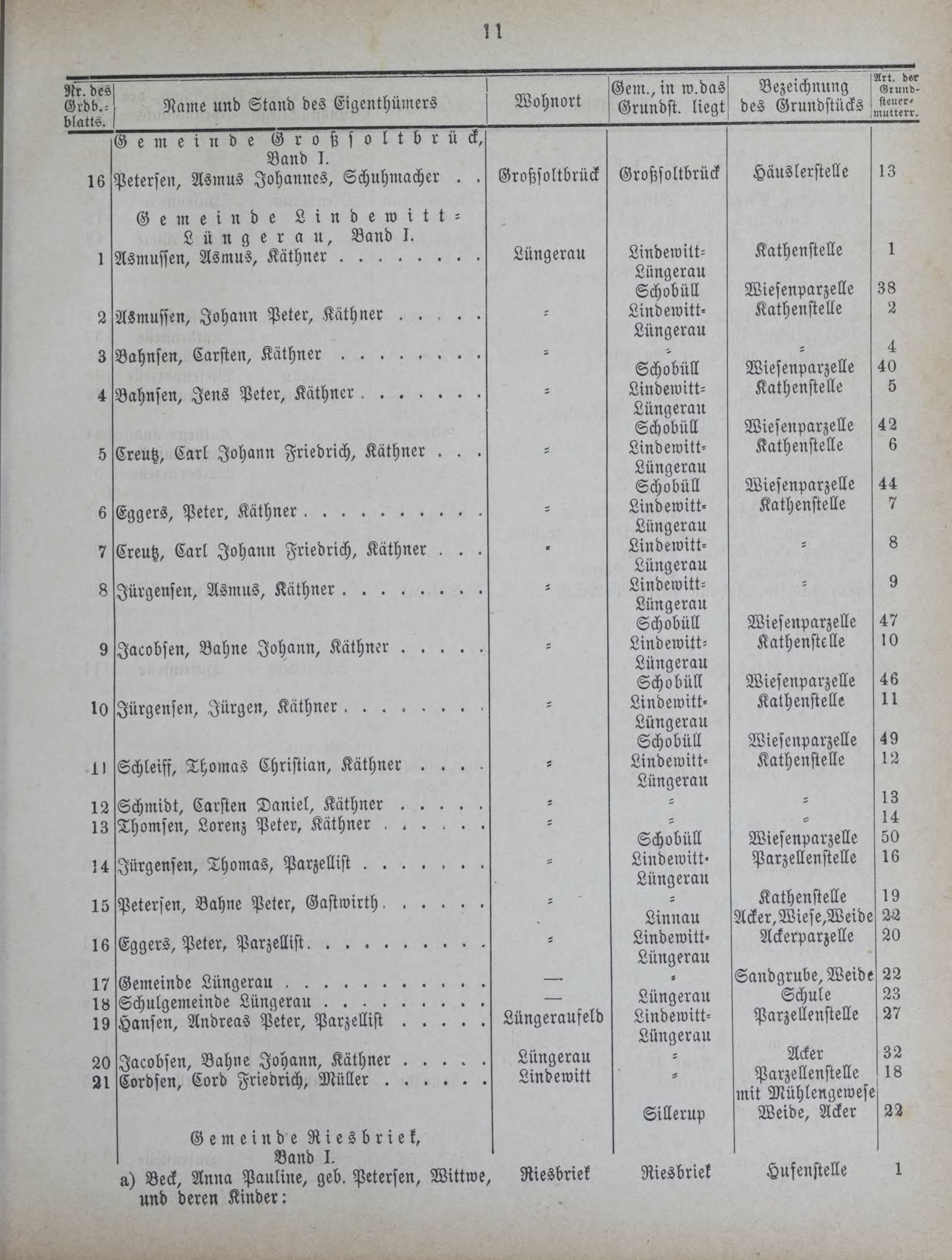 DjVu Page 970