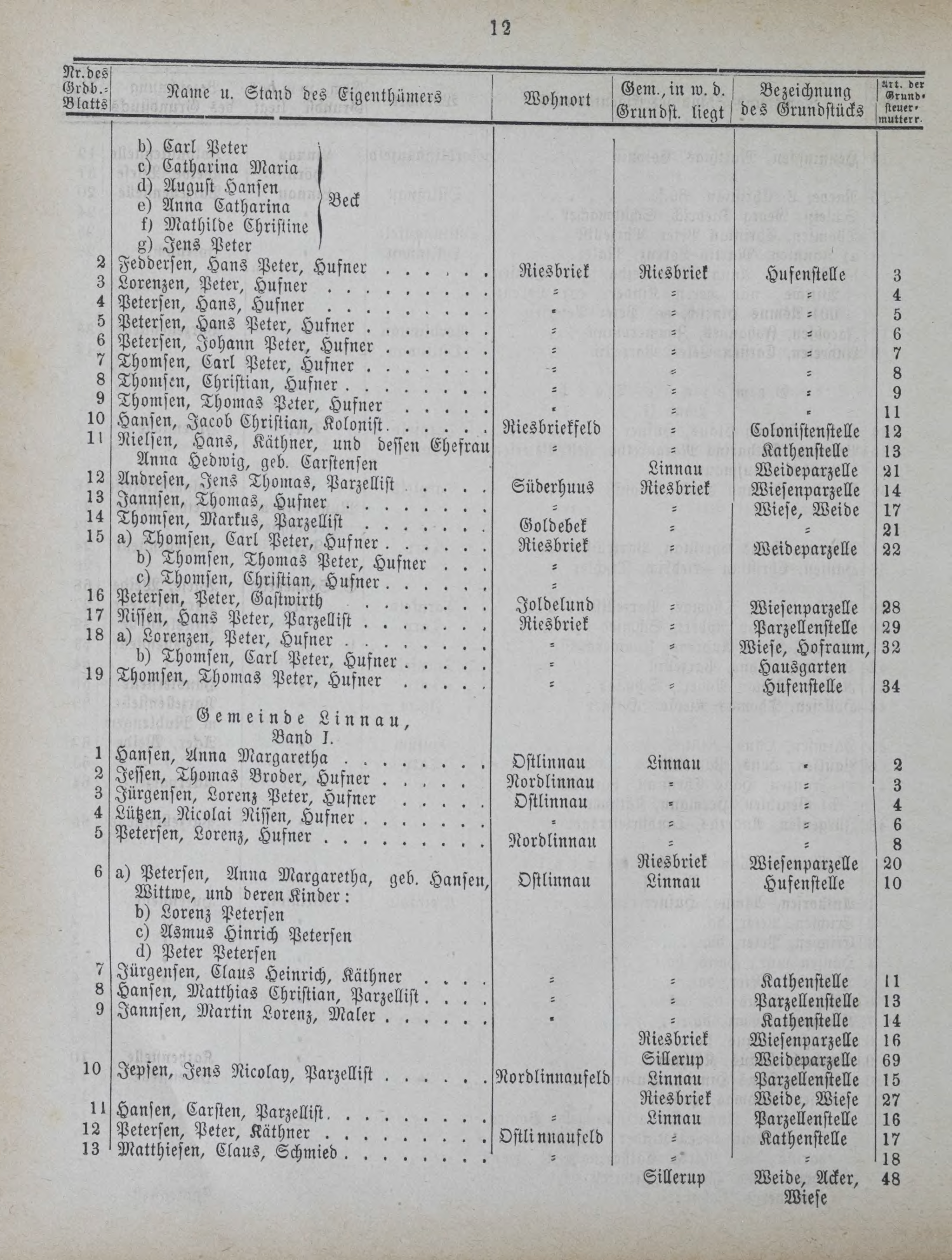 DjVu Page 971