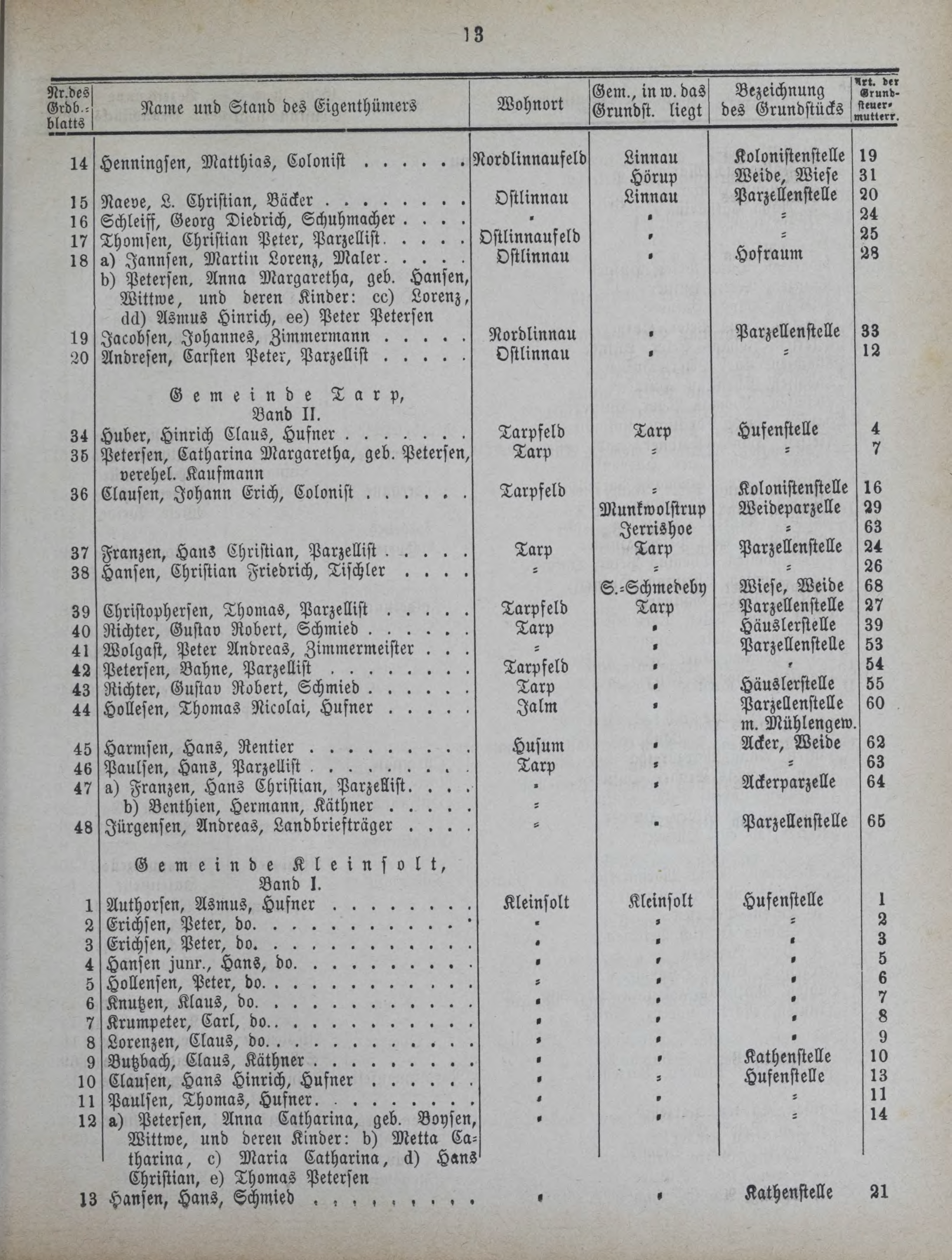DjVu Page 972