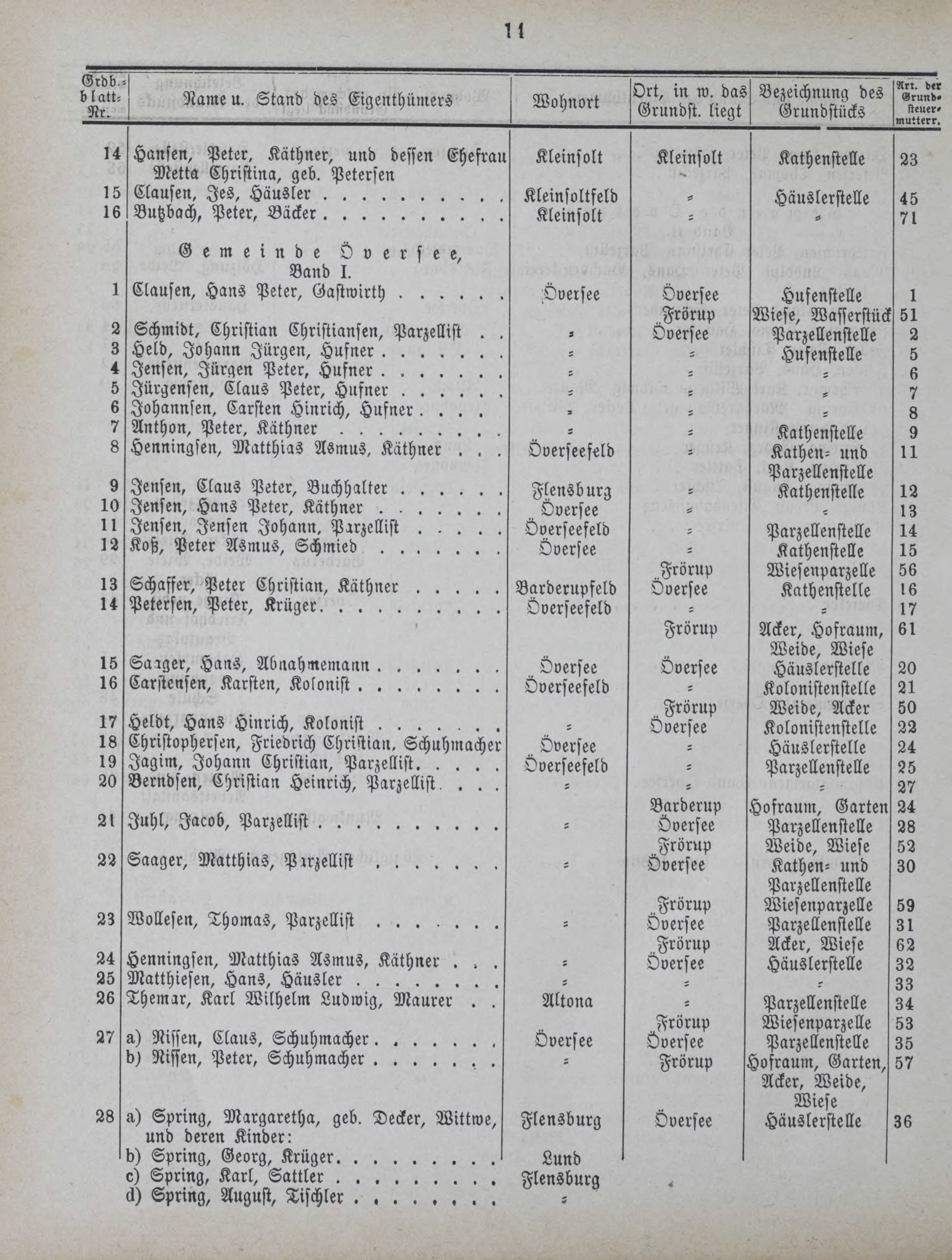 DjVu Page 973
