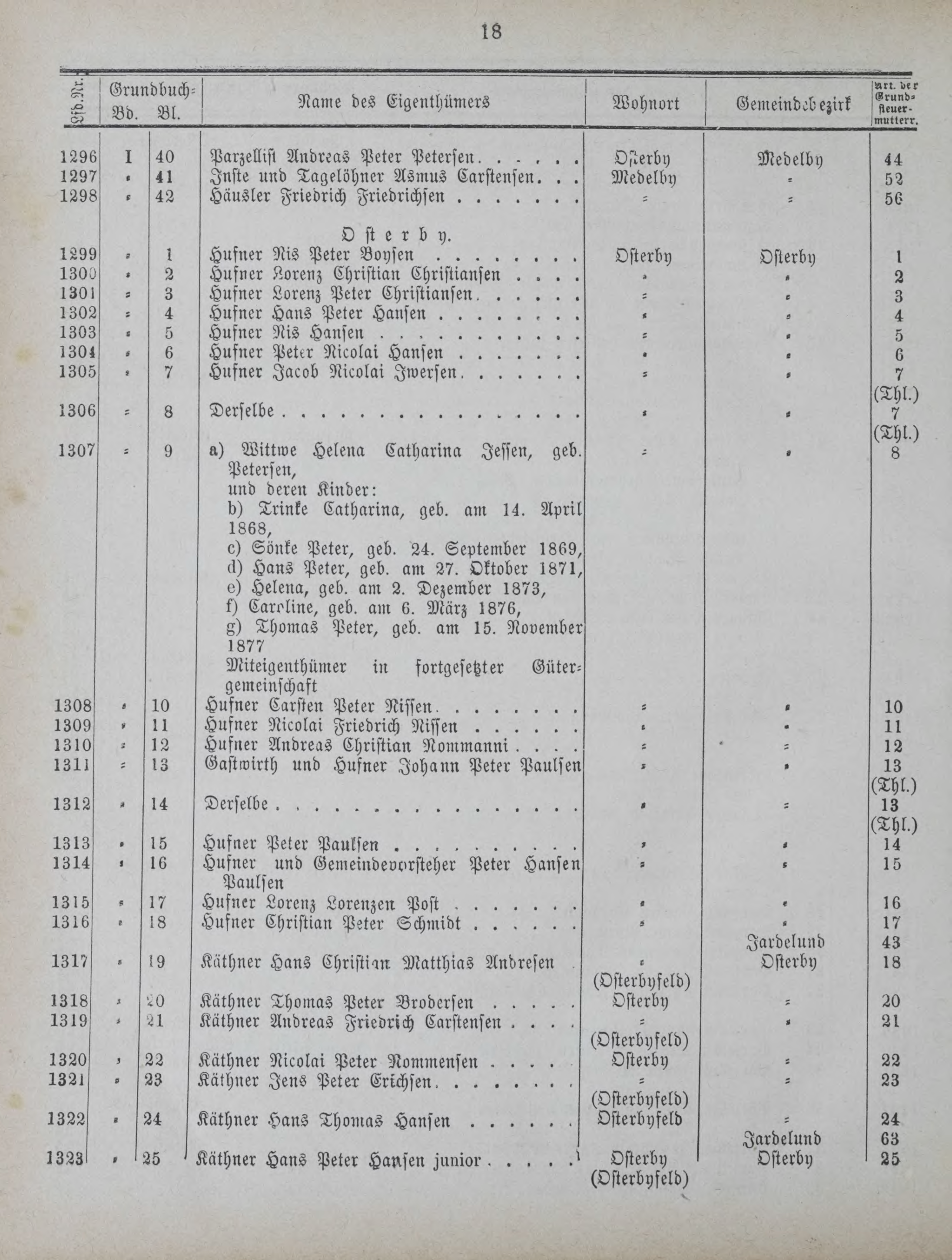 DjVu Page 977