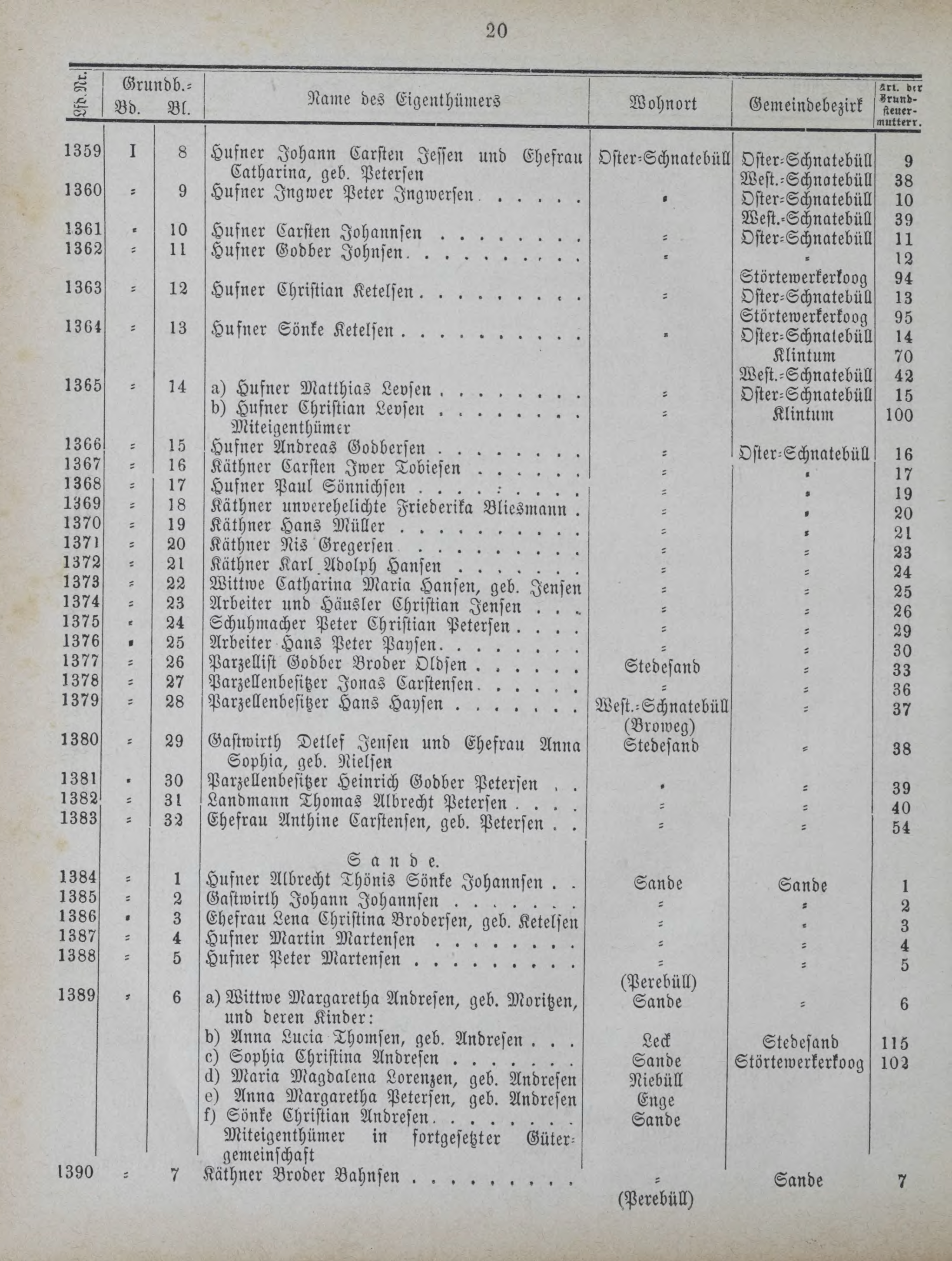 DjVu Page 979