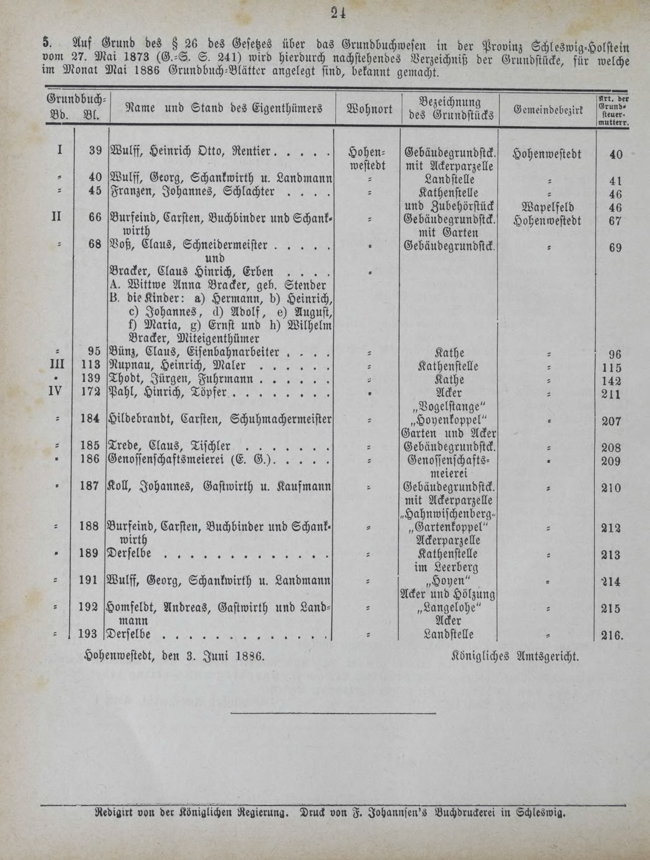 DjVu Page 983