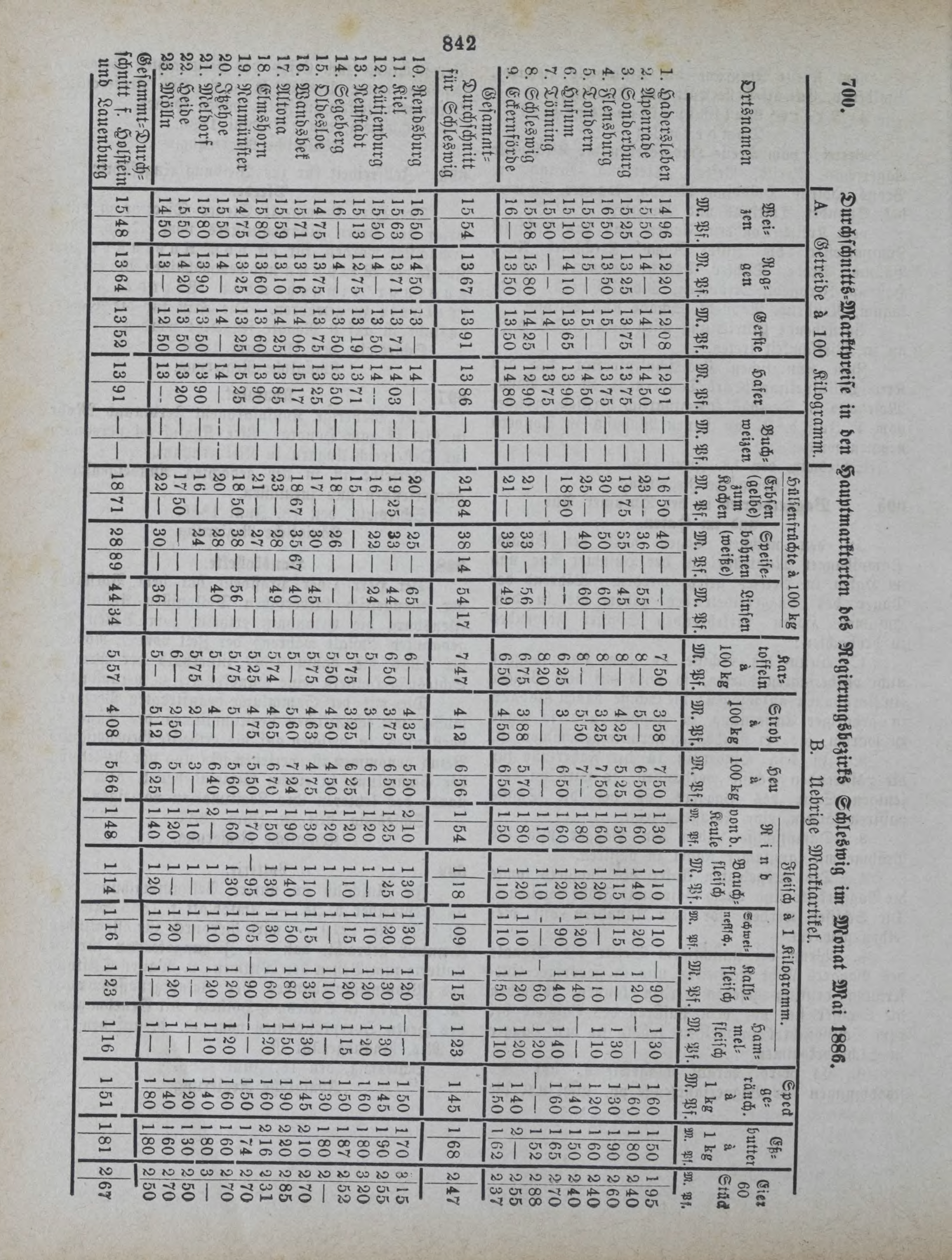 DjVu Page 987