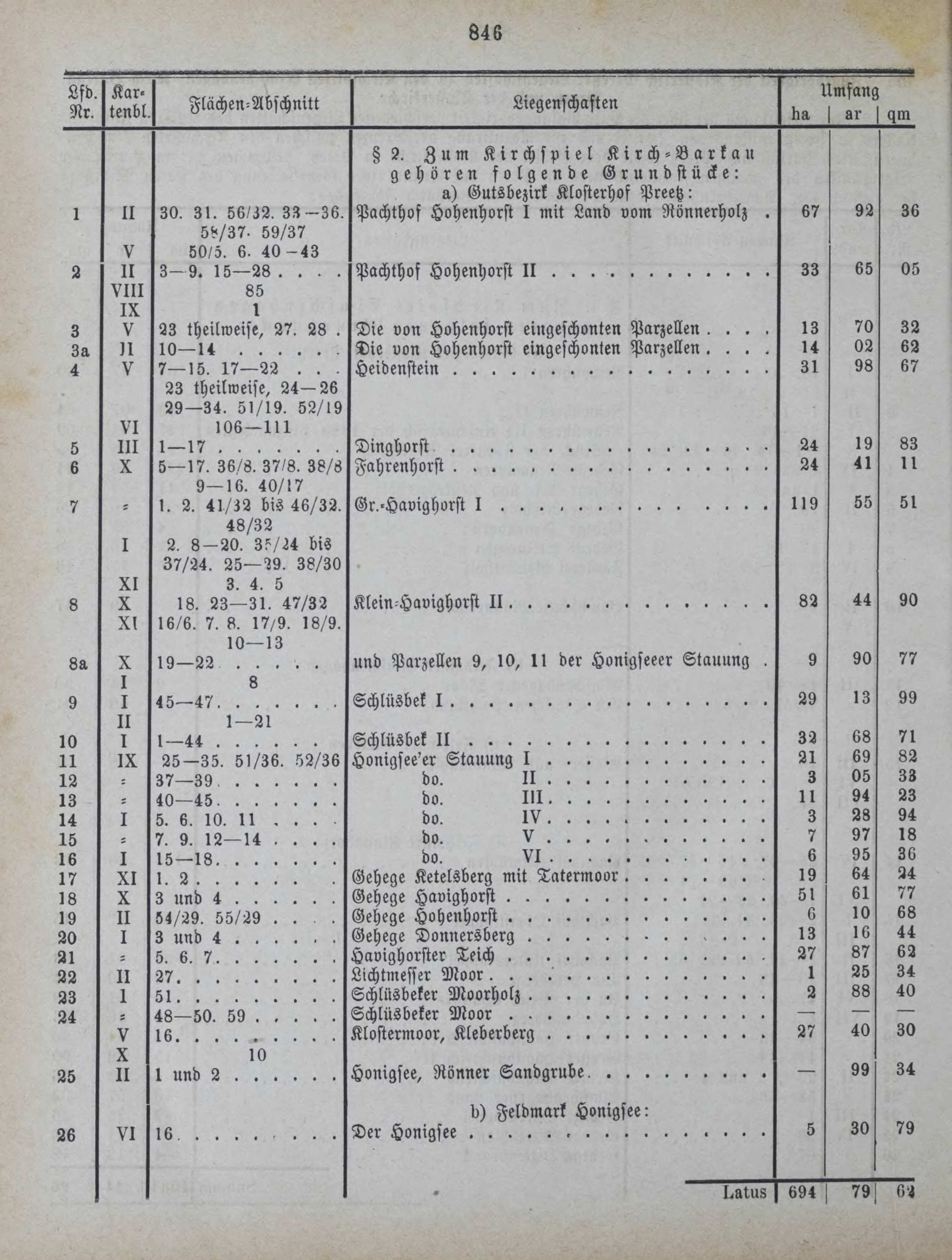 DjVu Page 991