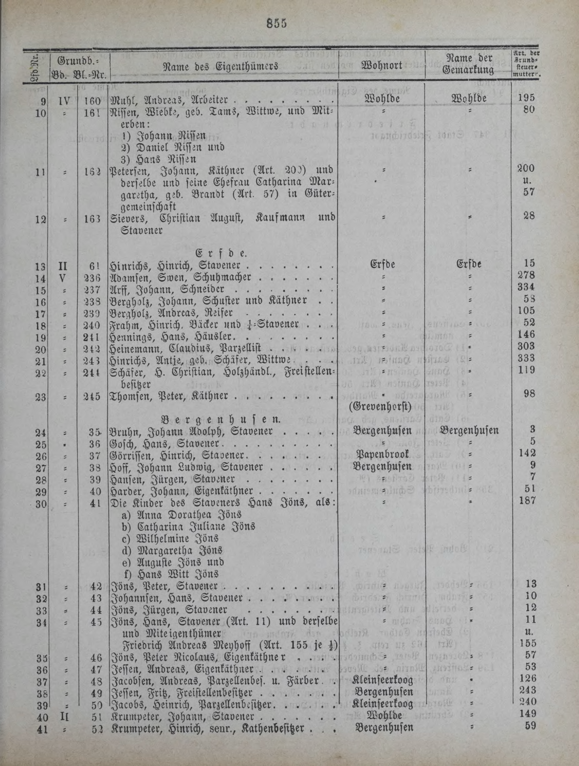 DjVu Page 1000
