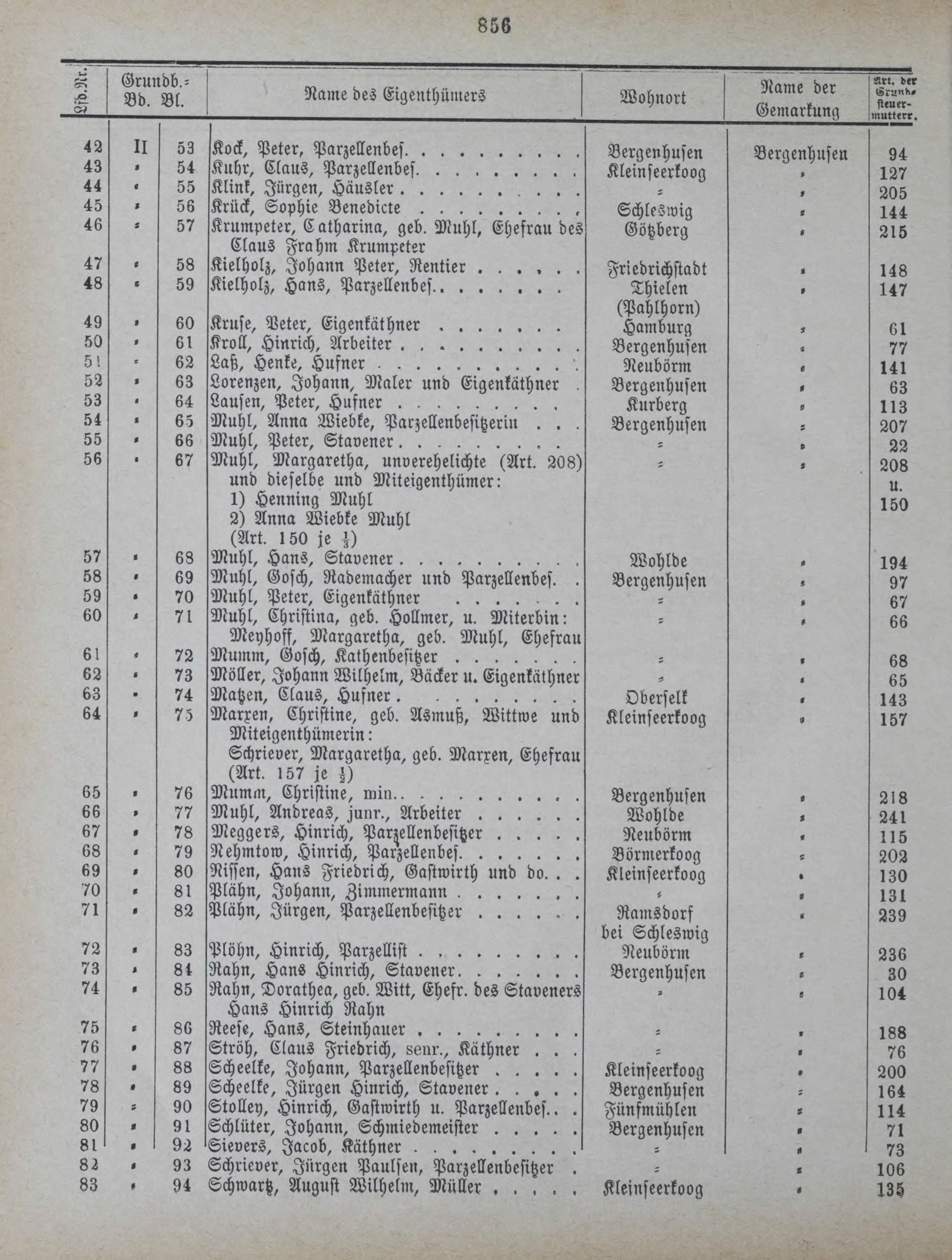 DjVu Page 1001