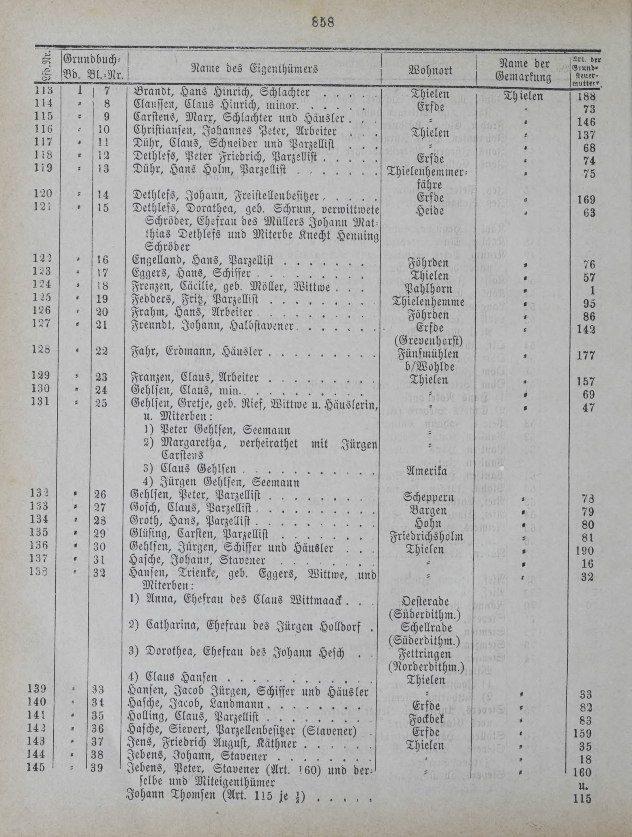DjVu Page 1003