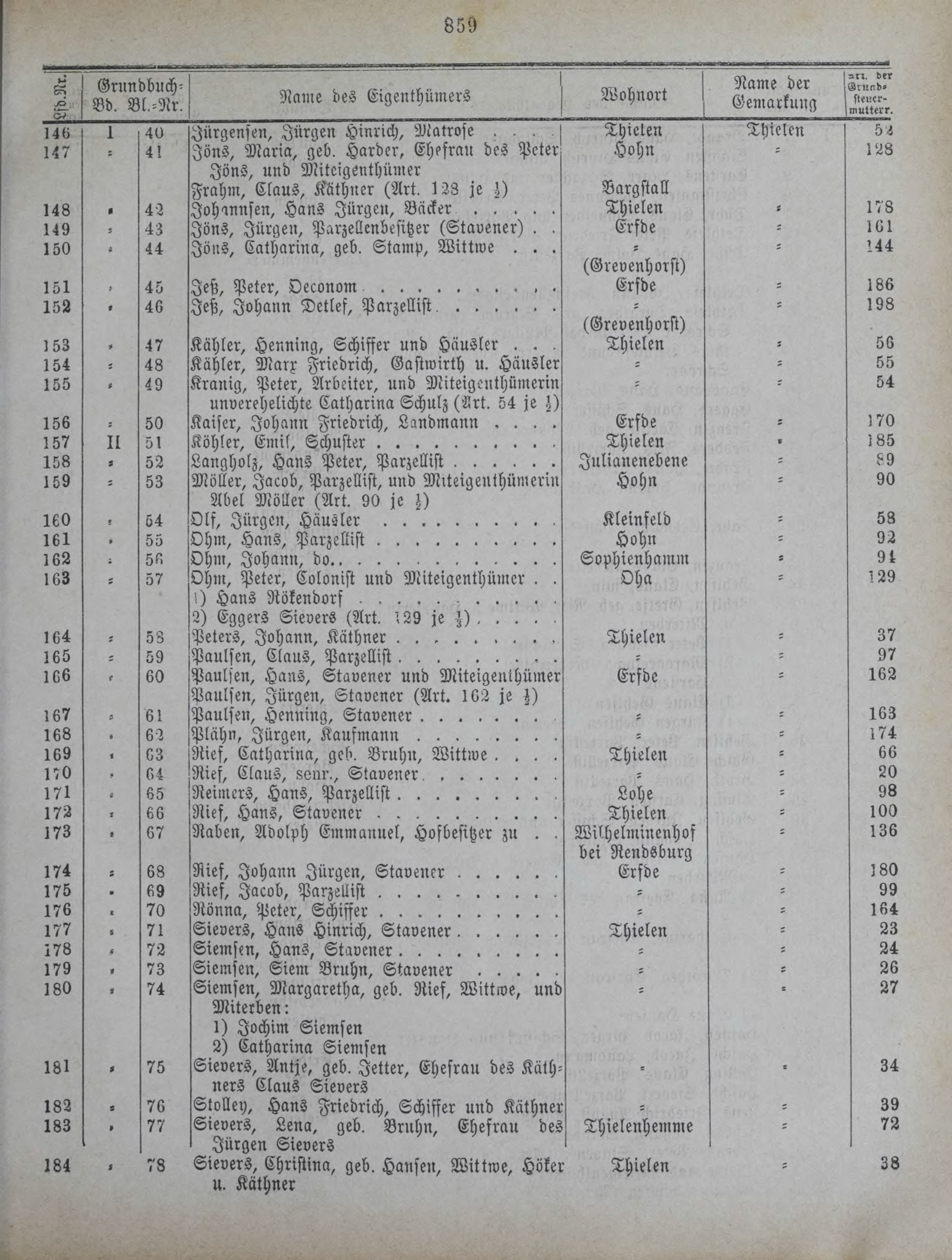 DjVu Page 1004