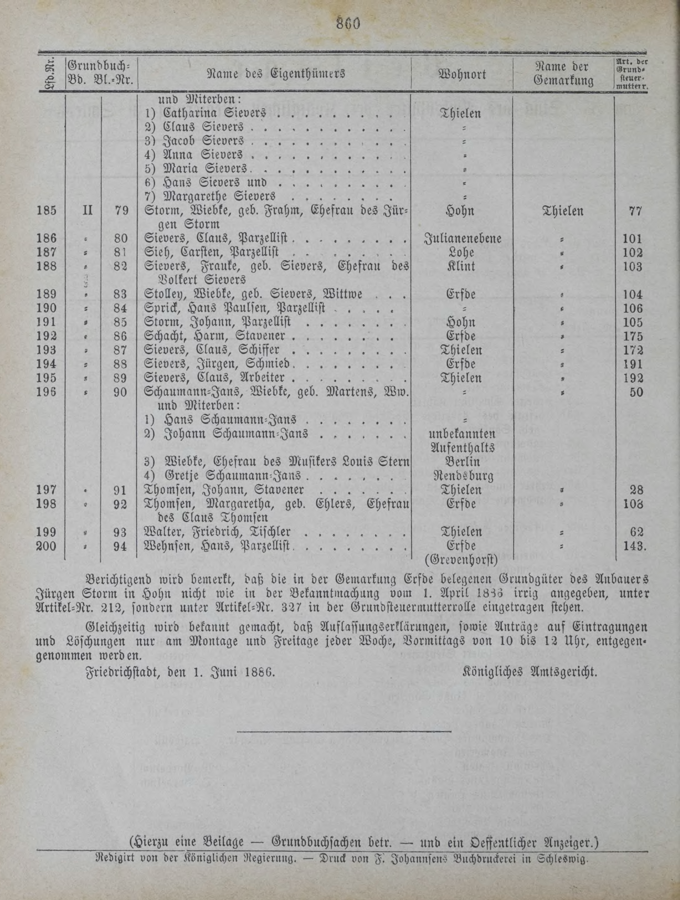 DjVu Page 1005