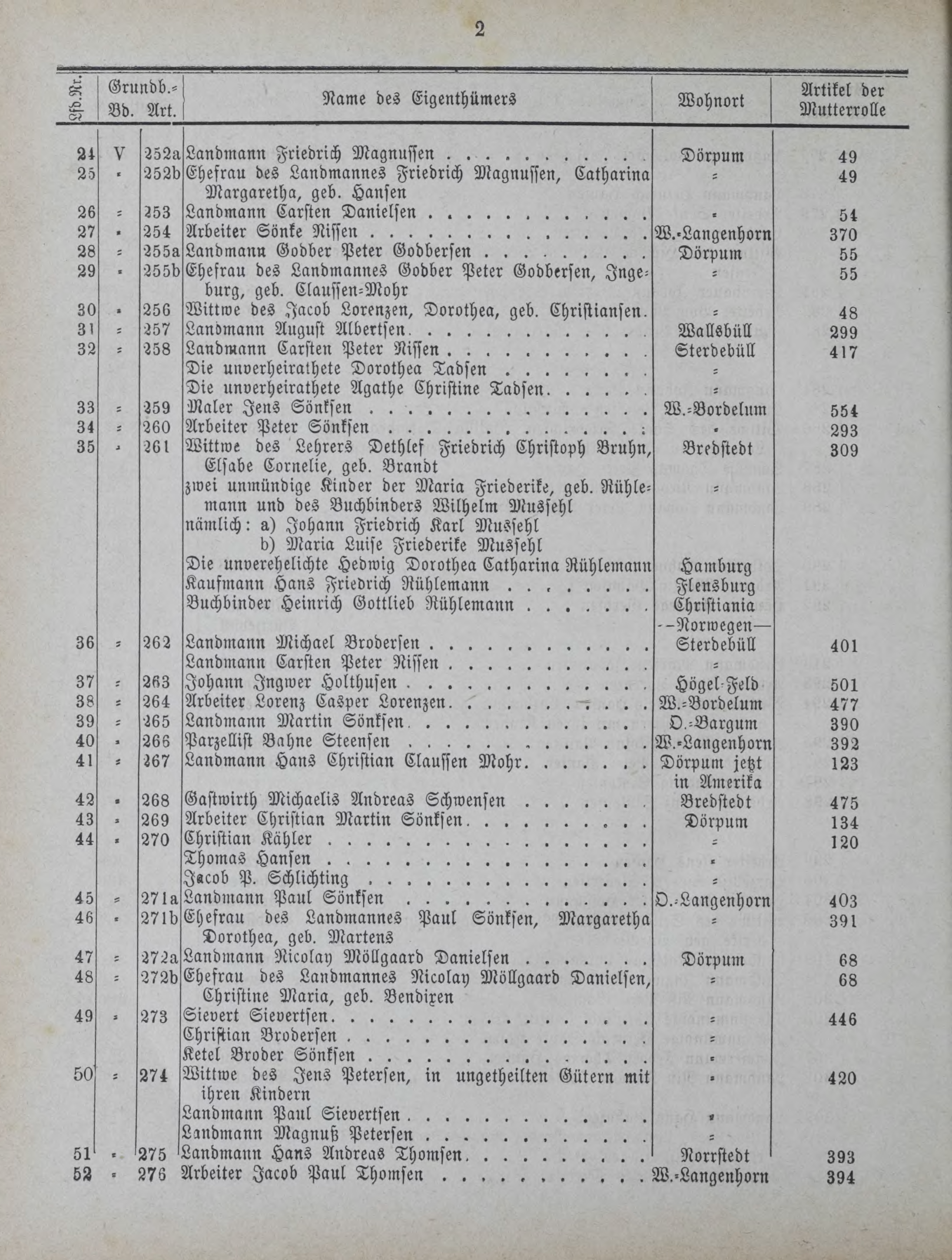 DjVu Page 1007