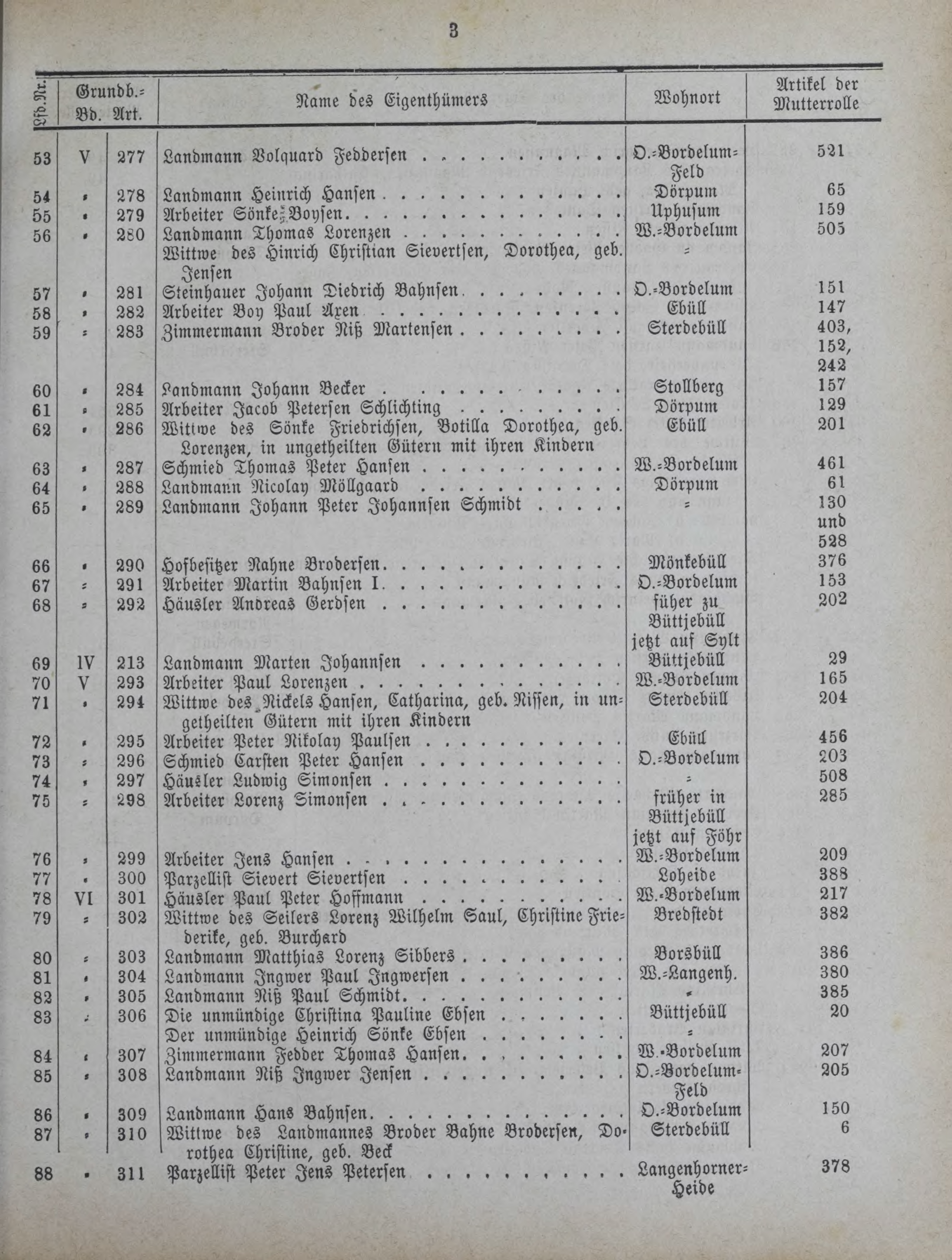 DjVu Page 1008