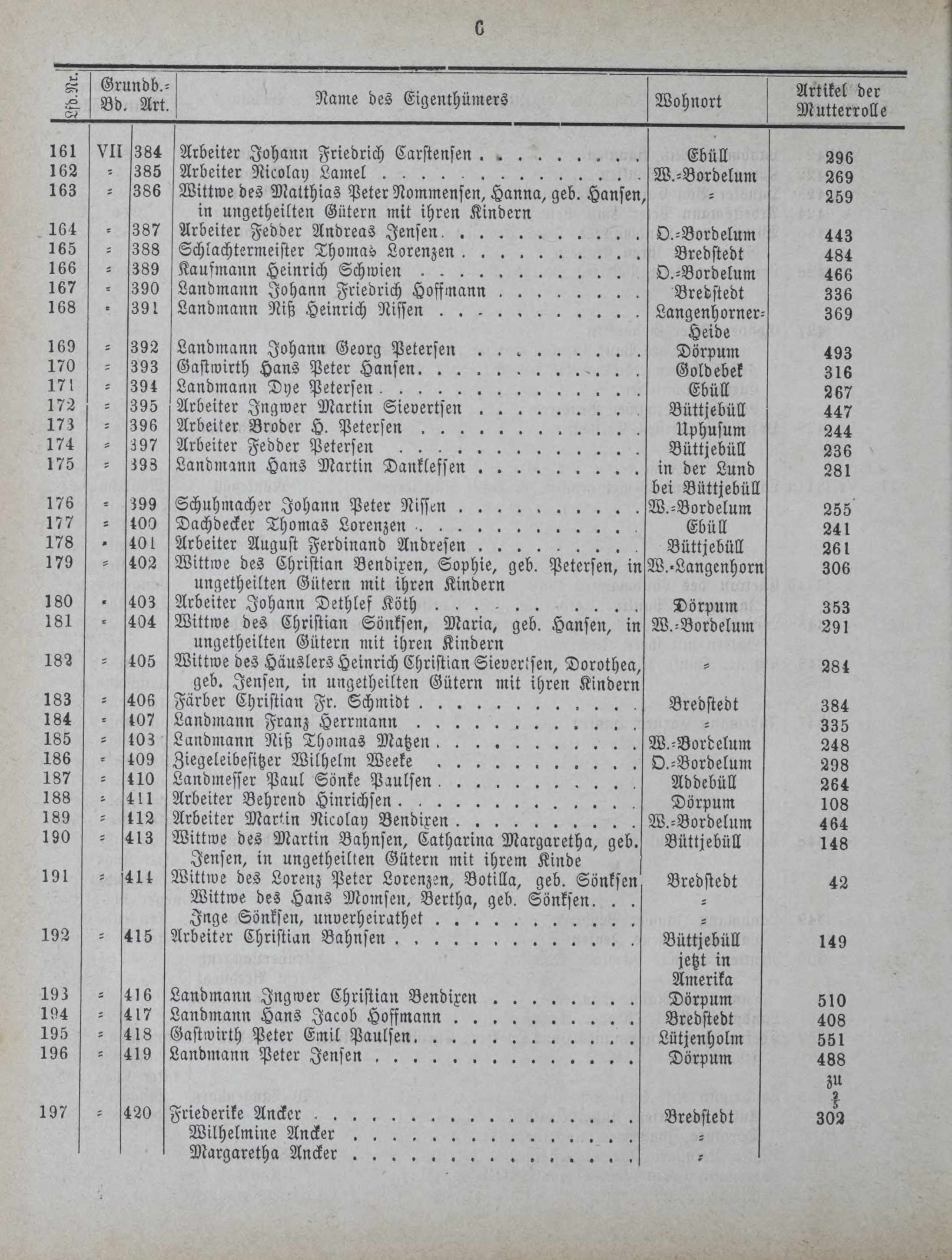DjVu Page 1011