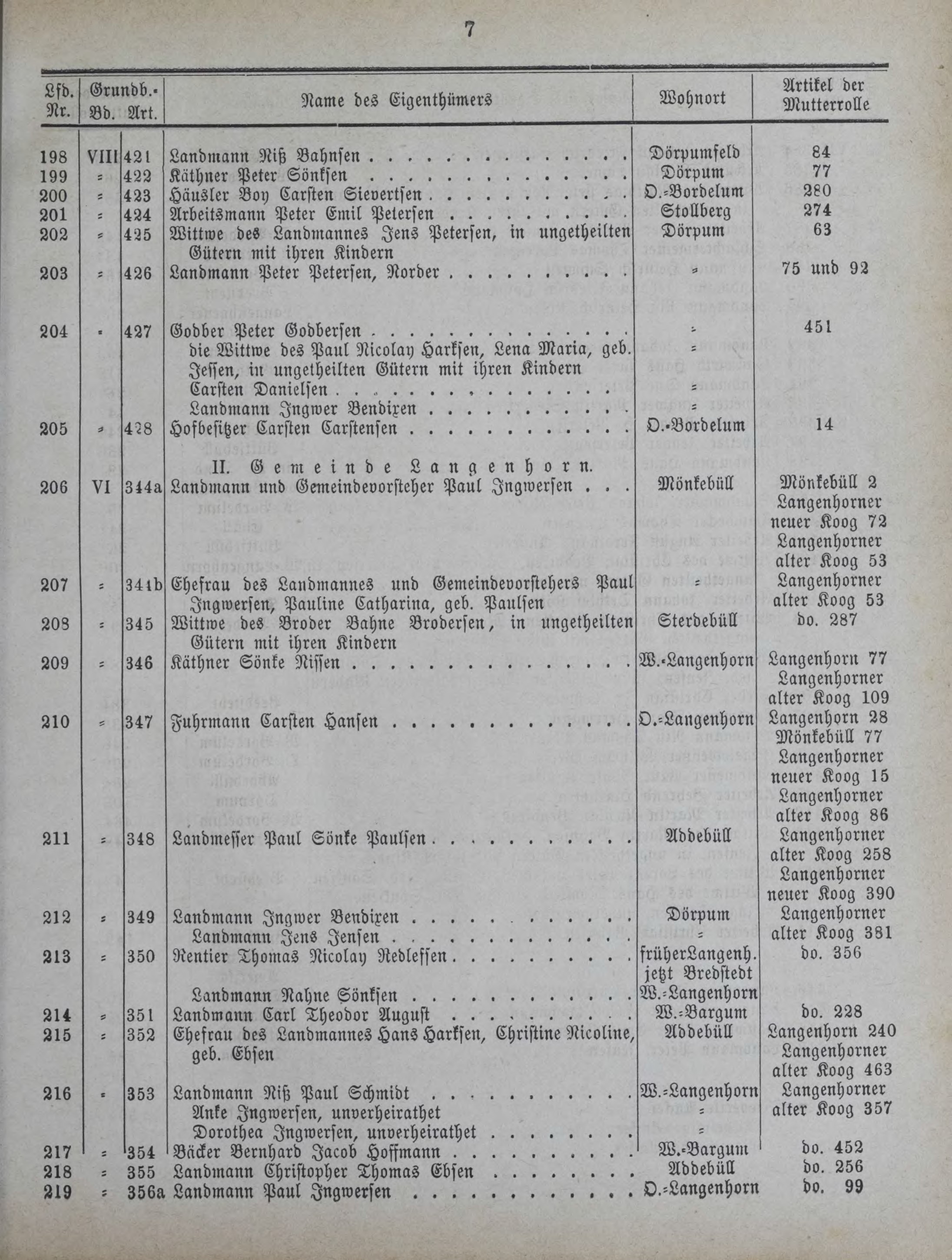 DjVu Page 1012