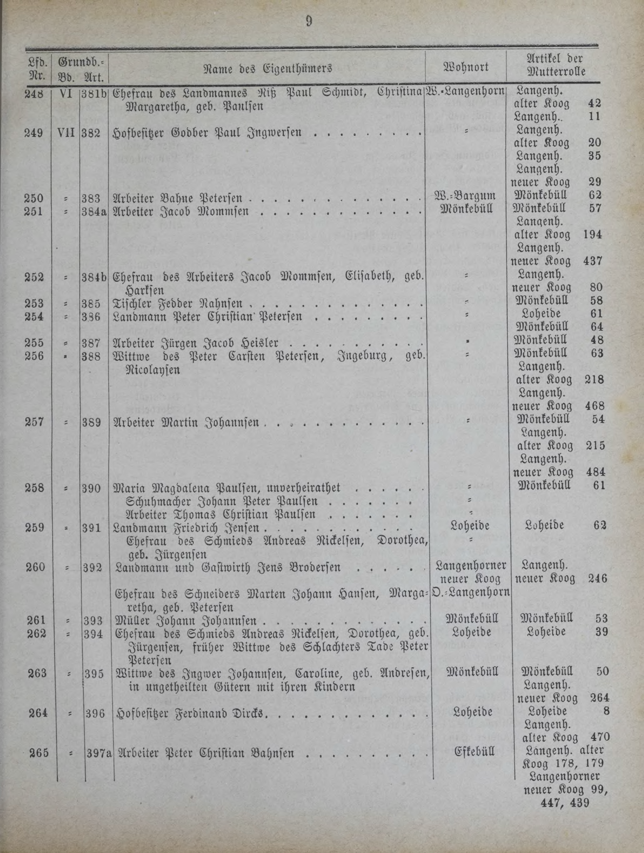 DjVu Page 1014