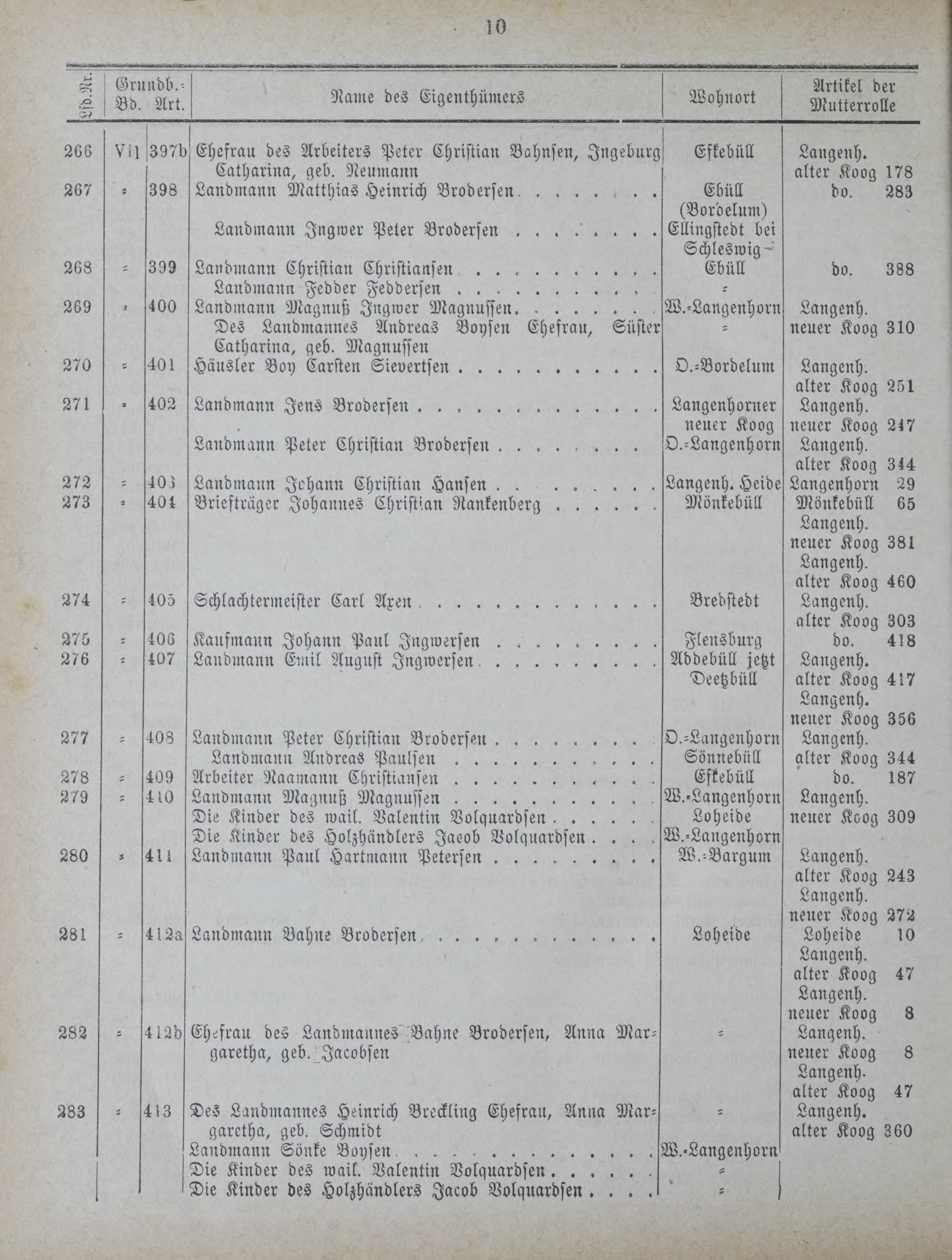 DjVu Page 1015