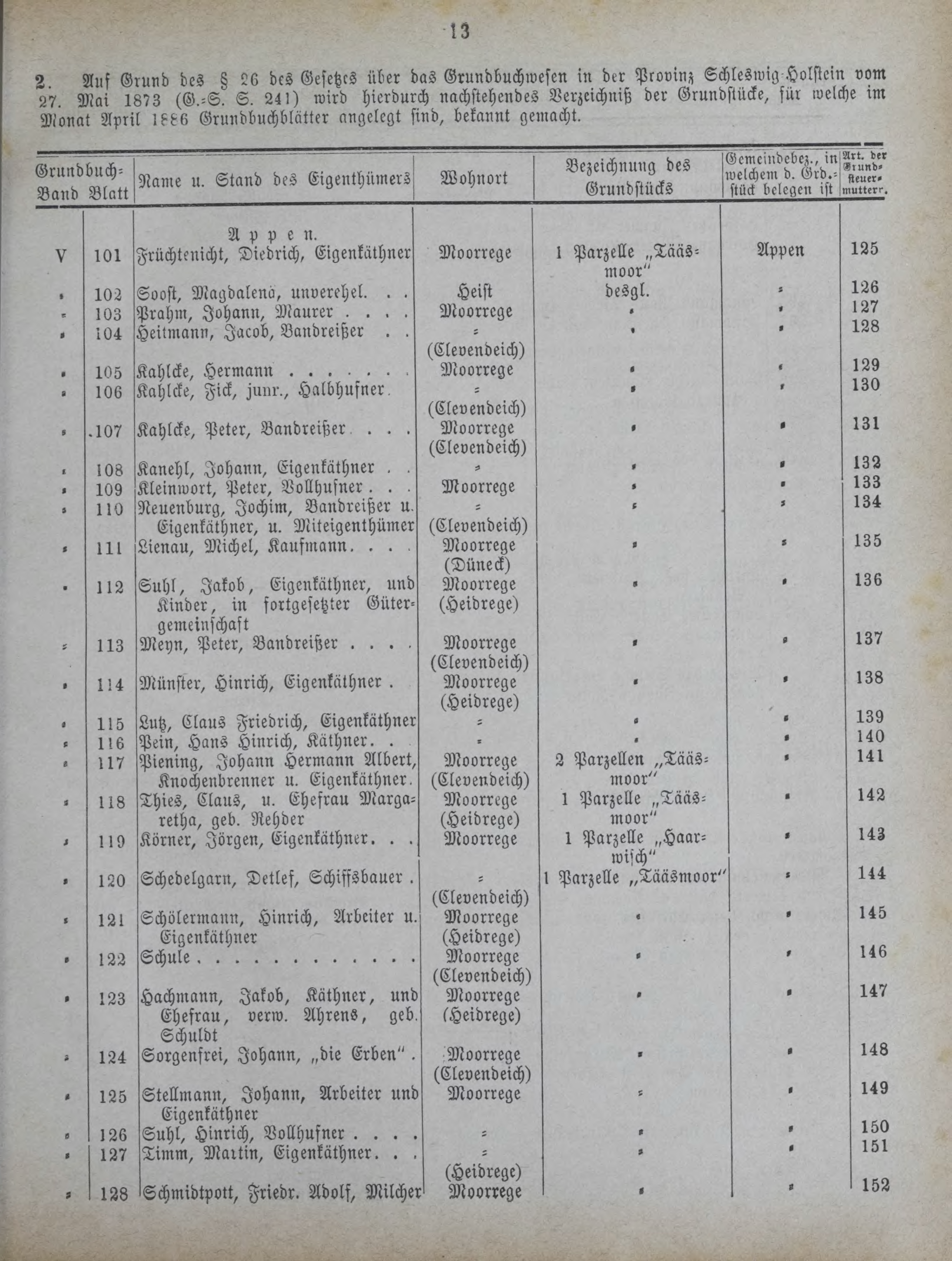 DjVu Page 1018