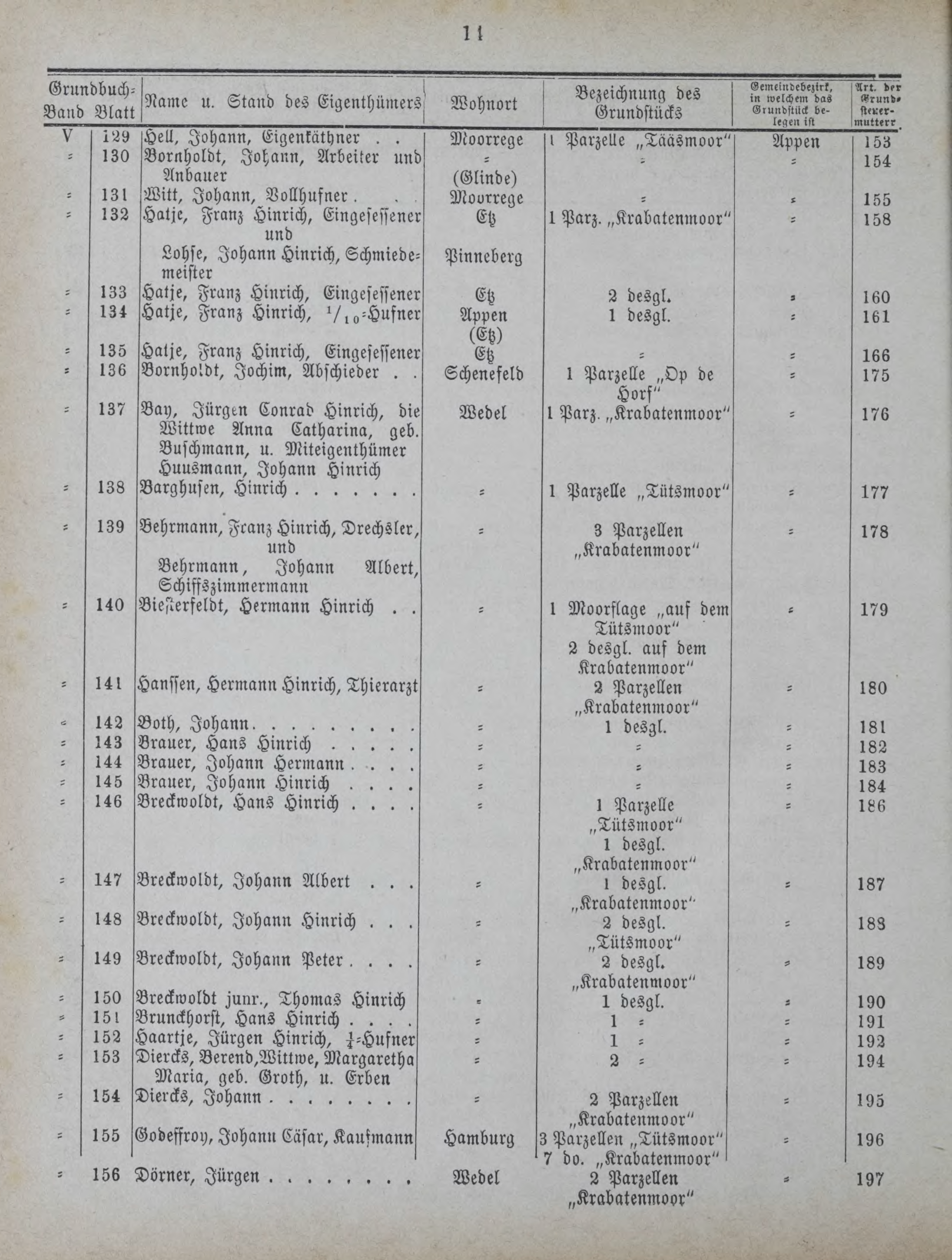 DjVu Page 1019