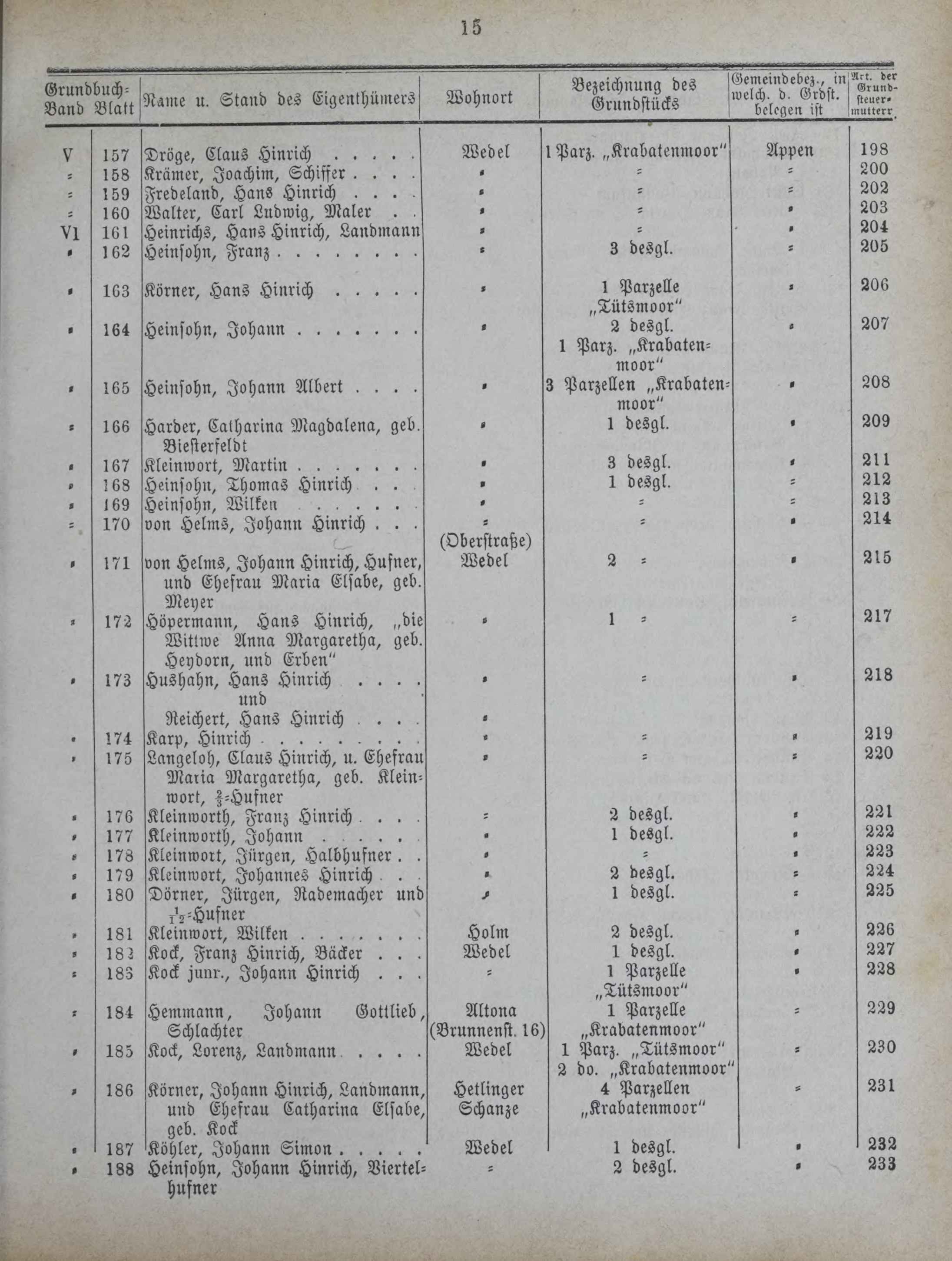 DjVu Page 1020