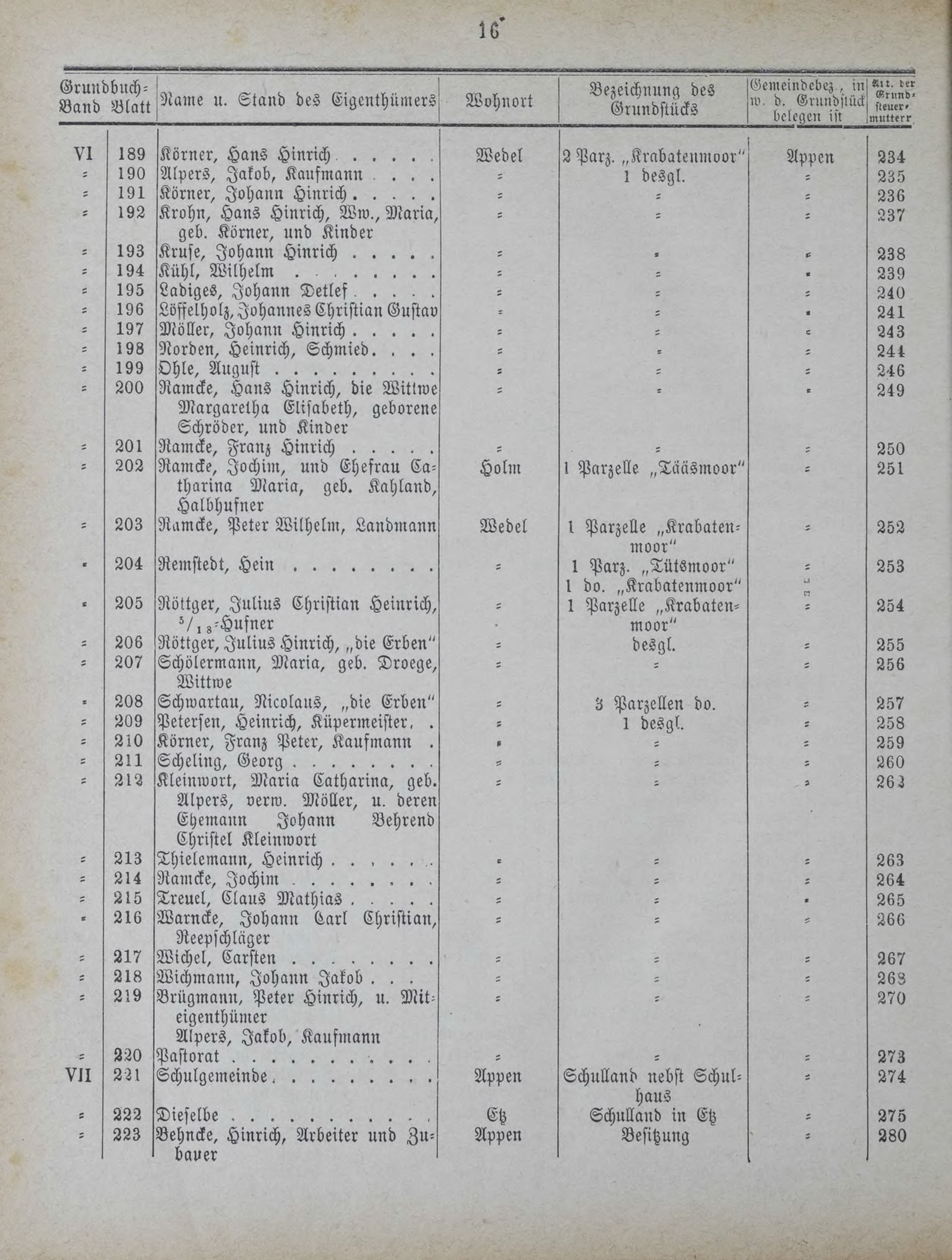 DjVu Page 1021
