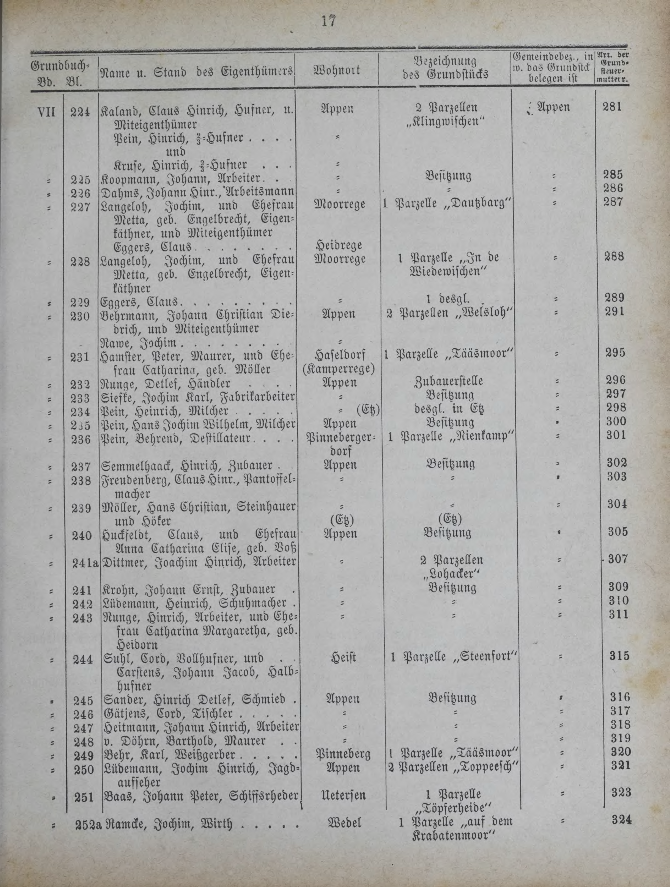 DjVu Page 1022