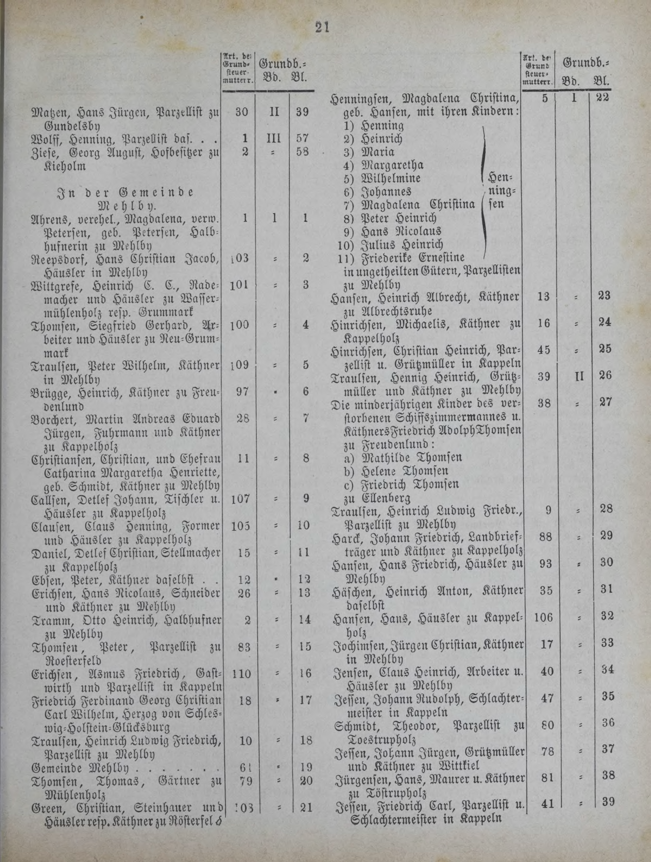 DjVu Page 1026