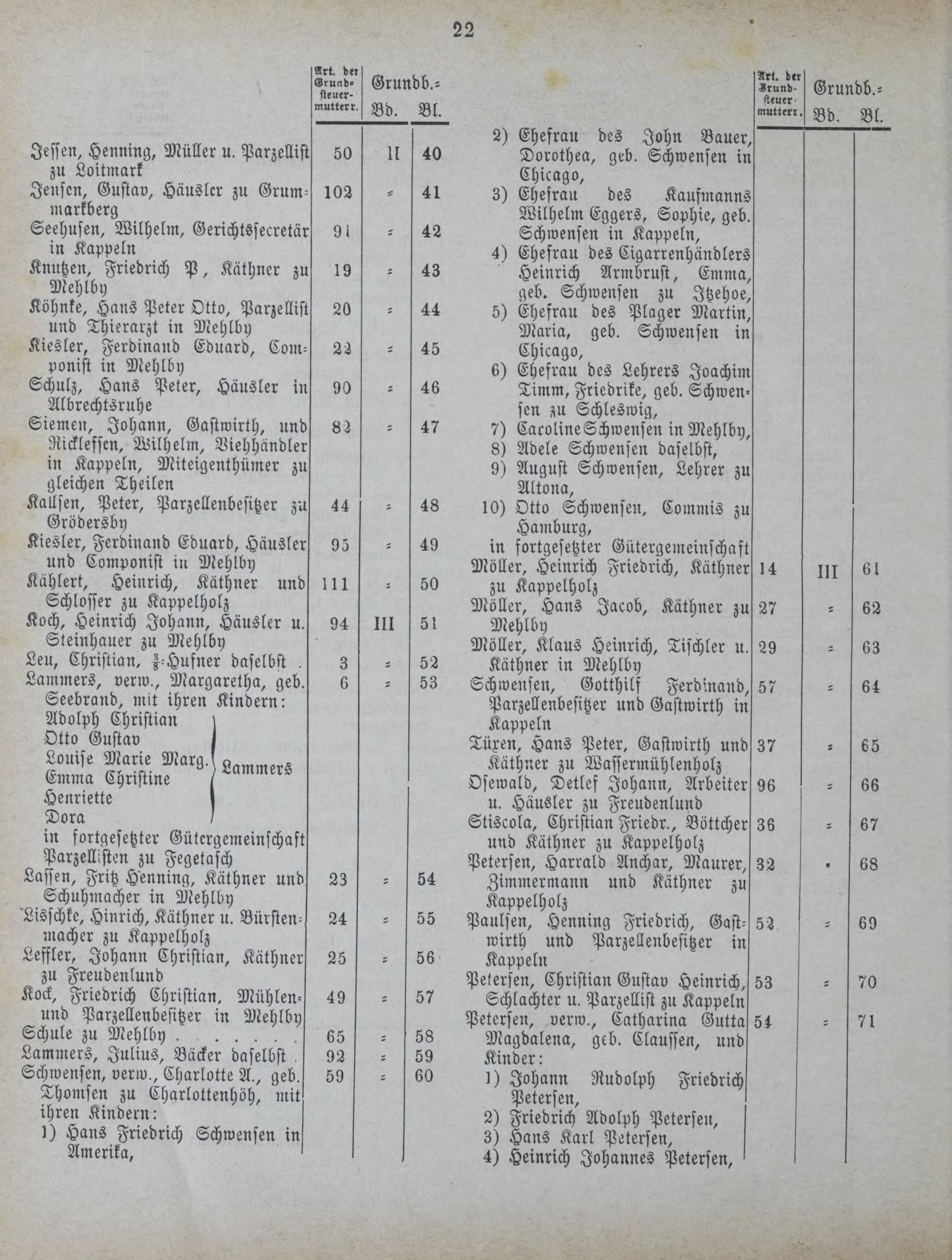 DjVu Page 1027