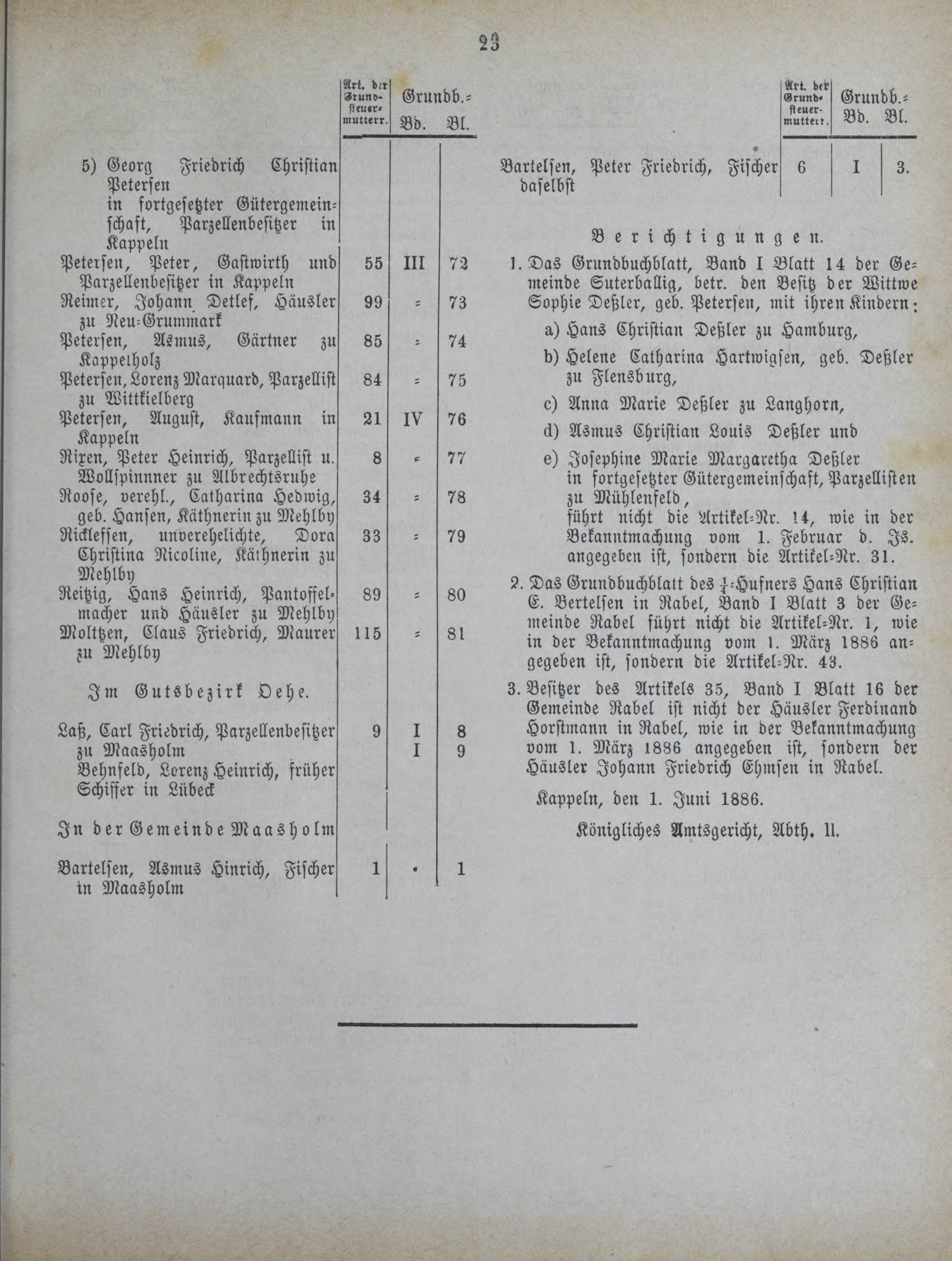 DjVu Page 1028