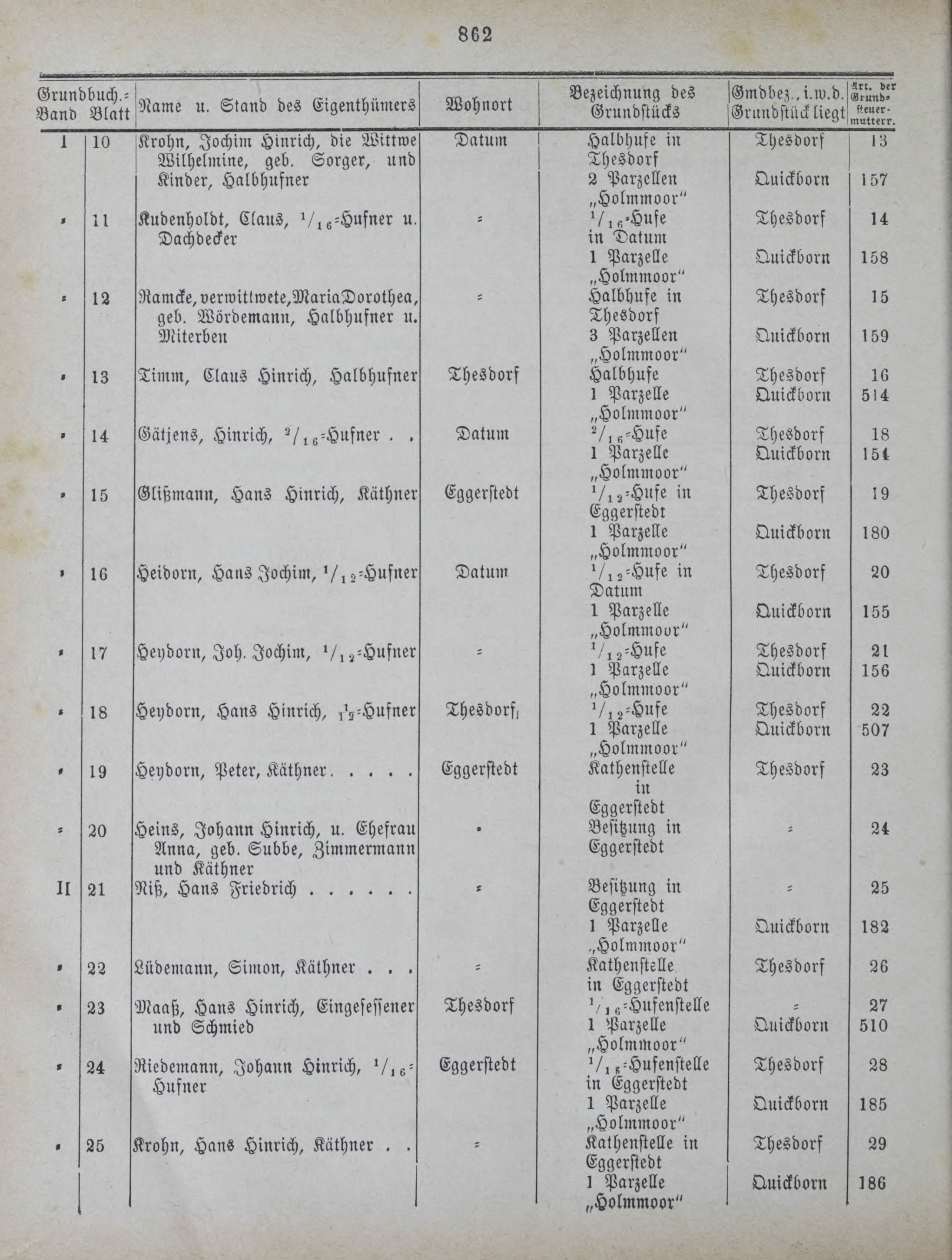 DjVu Page 1031