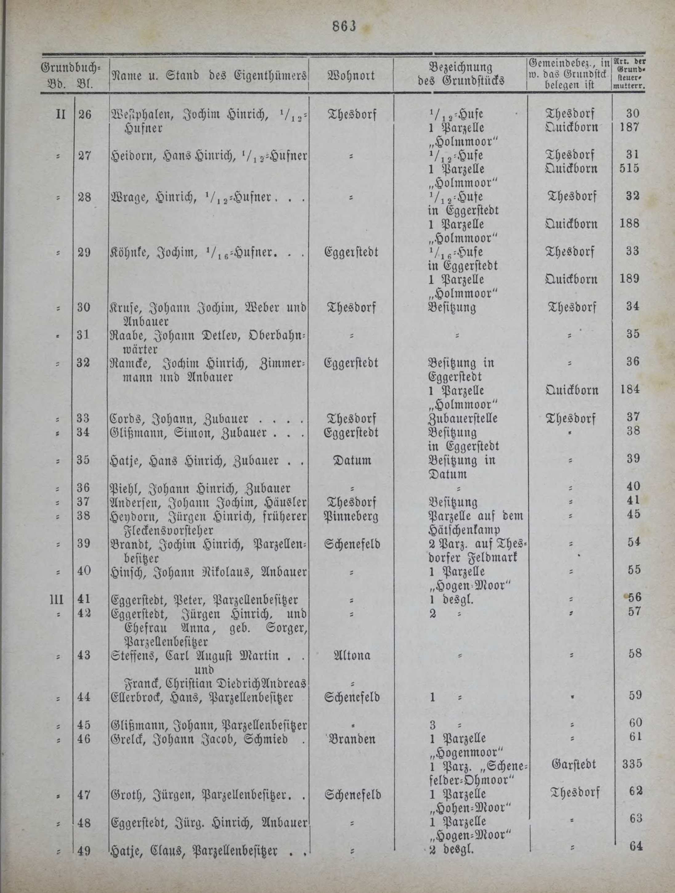 DjVu Page 1032
