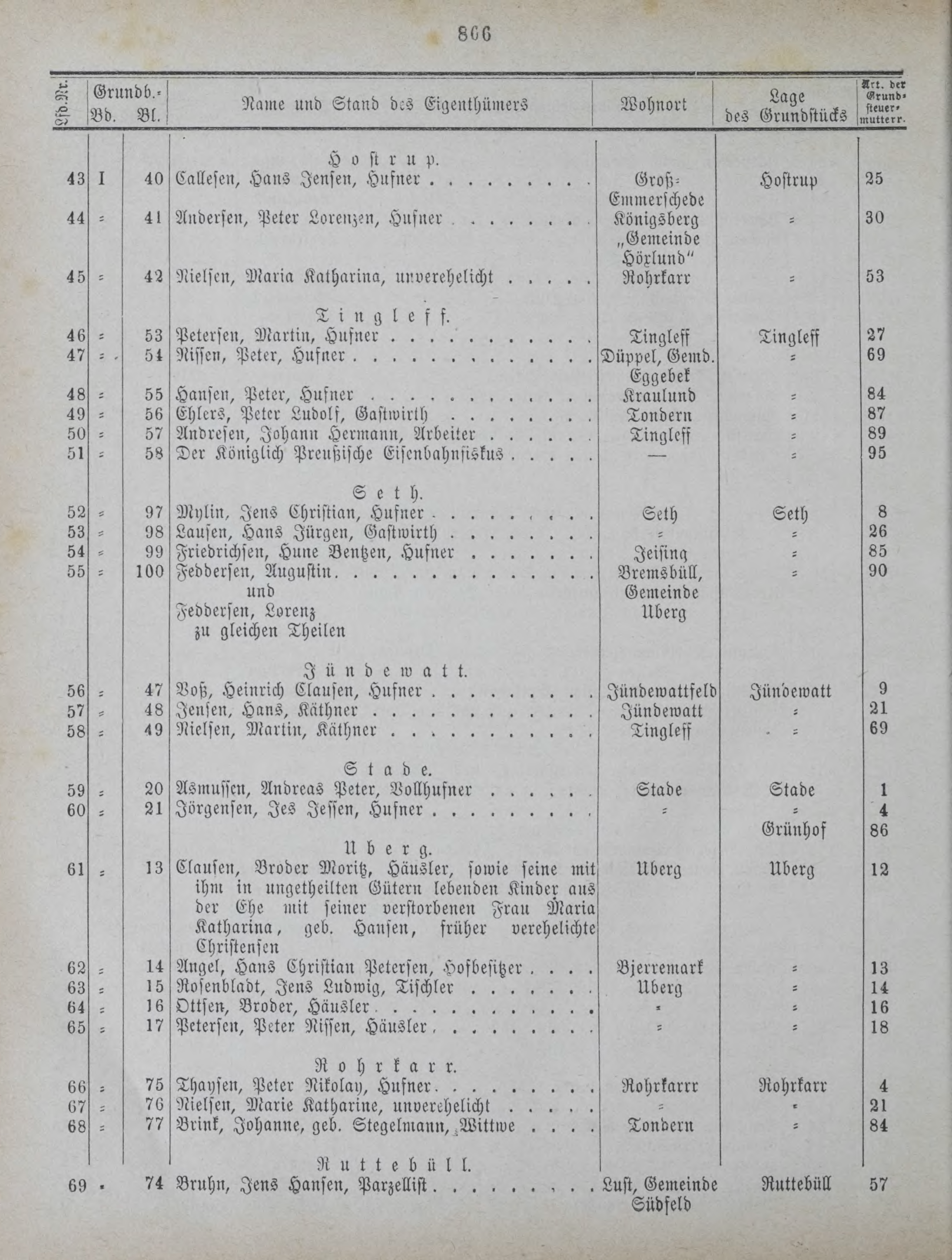 DjVu Page 1035
