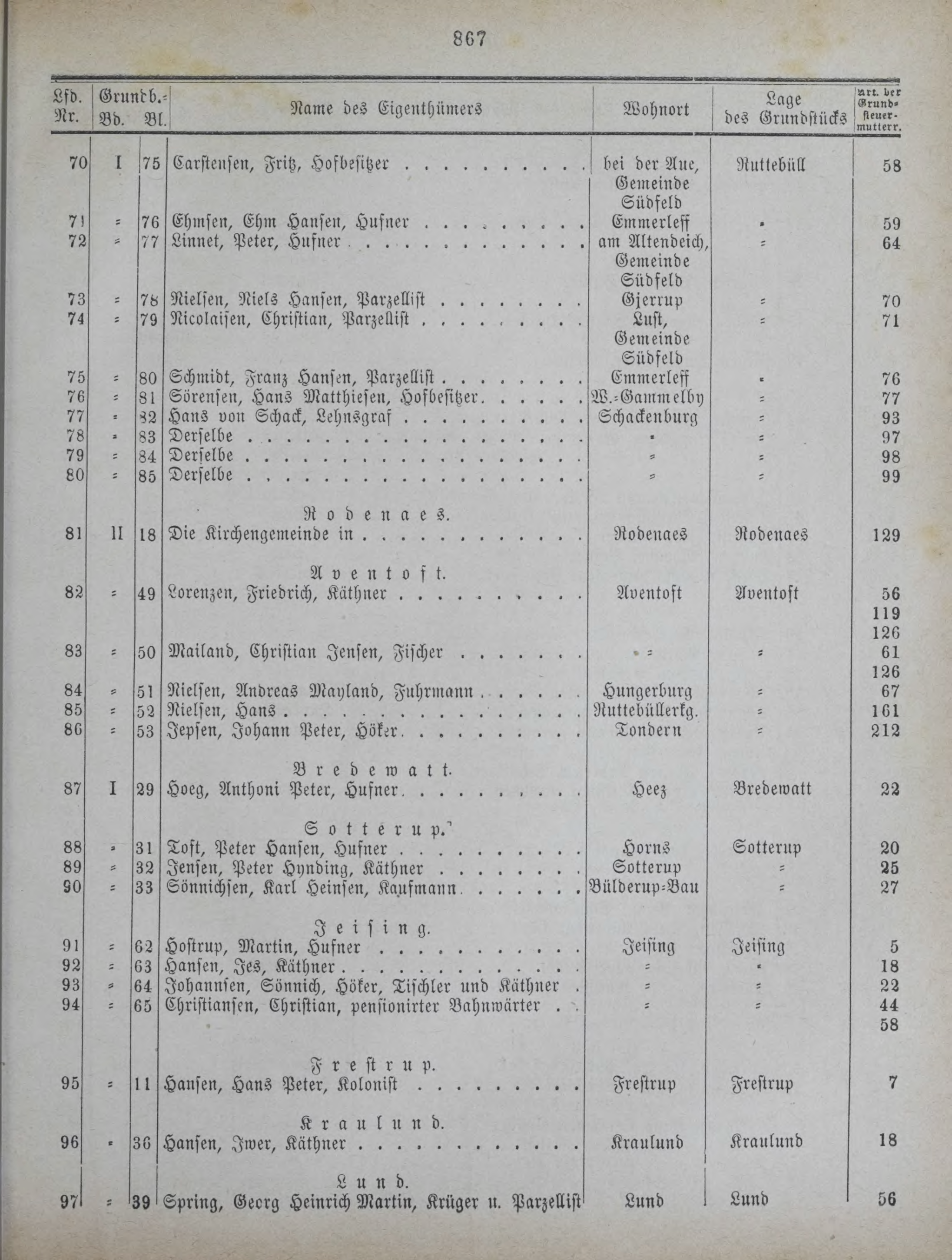 DjVu Page 1036