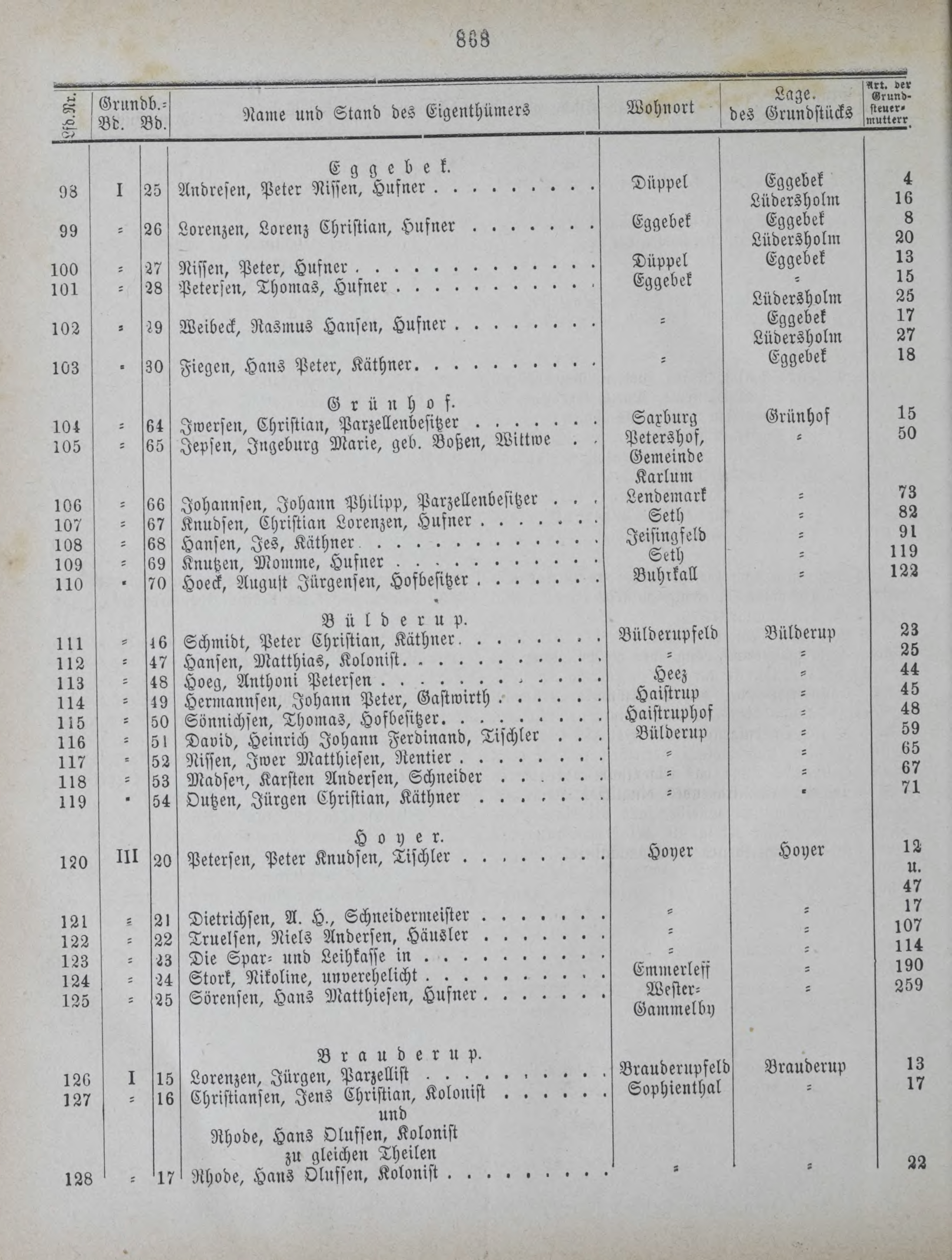DjVu Page 1037