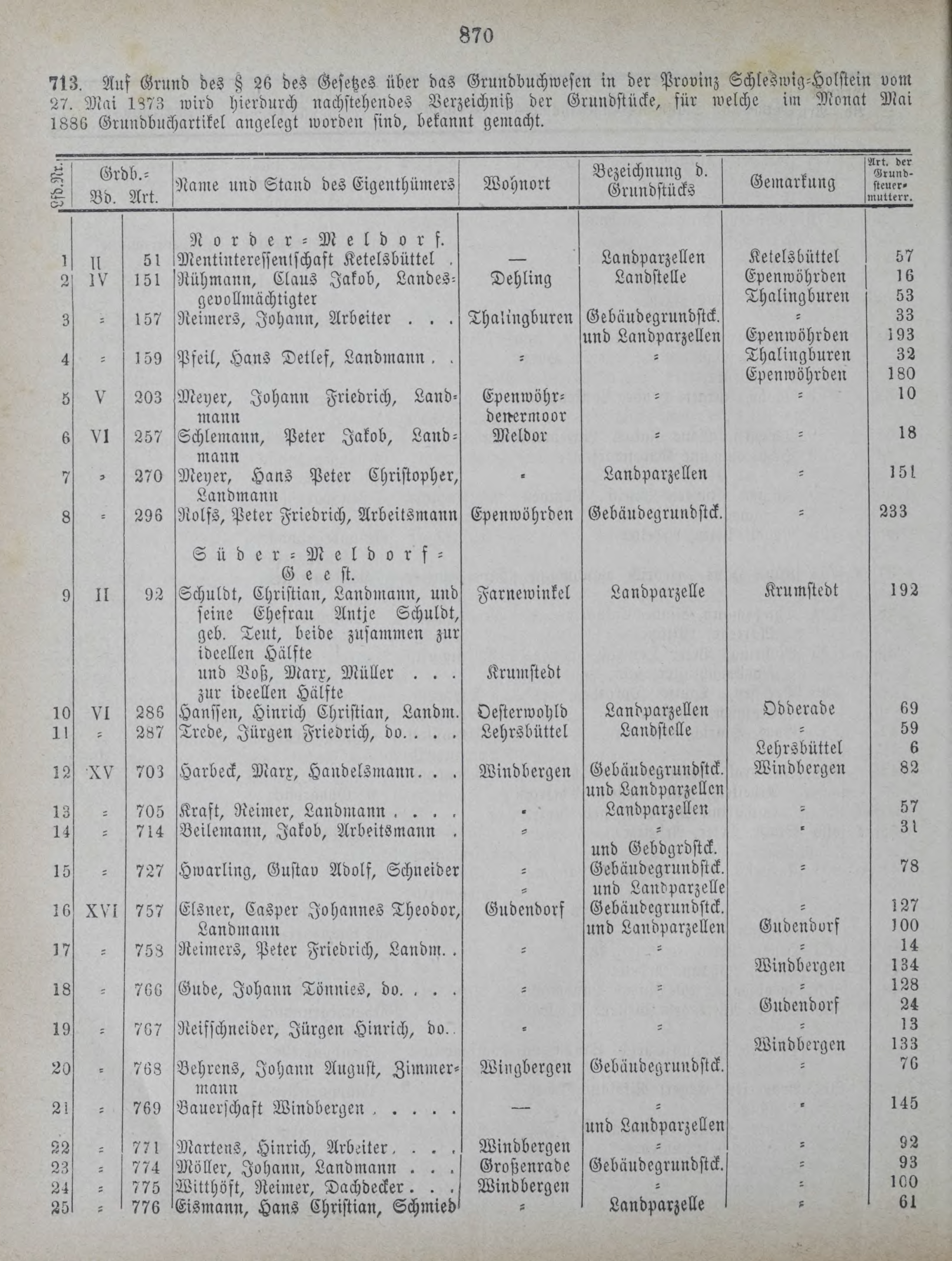 DjVu Page 1039