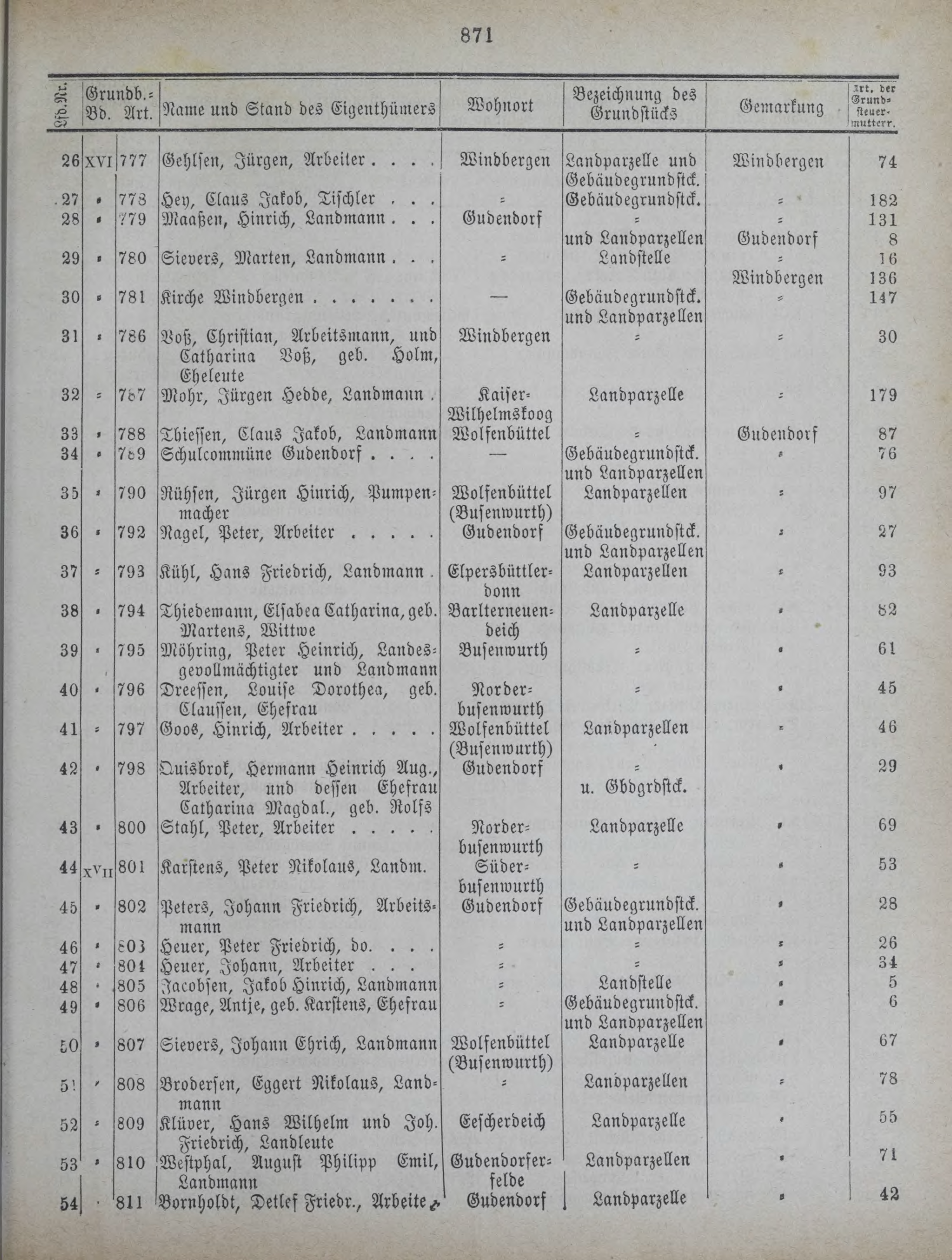 DjVu Page 1040