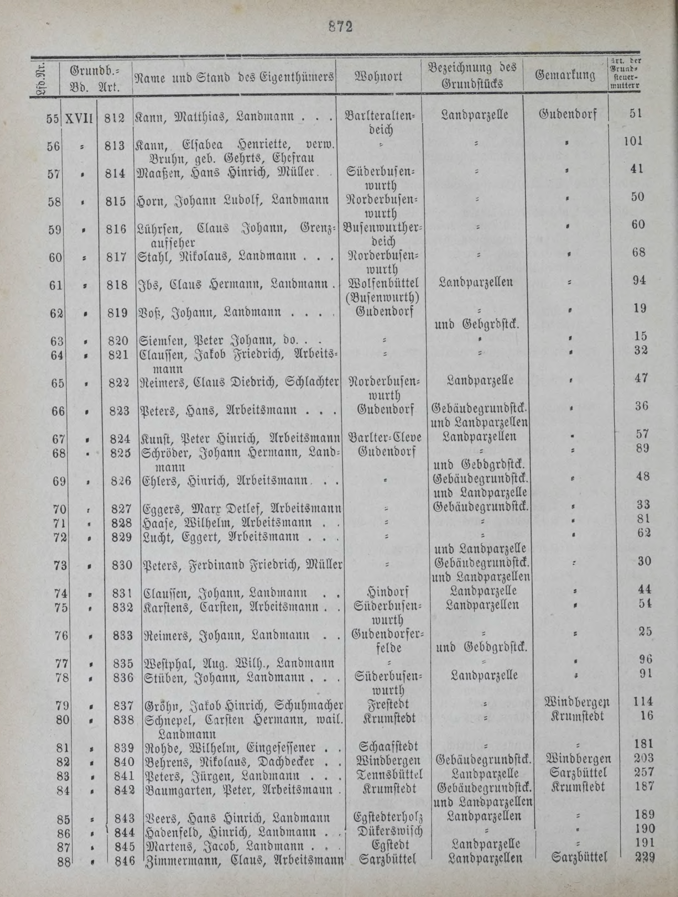 DjVu Page 1041