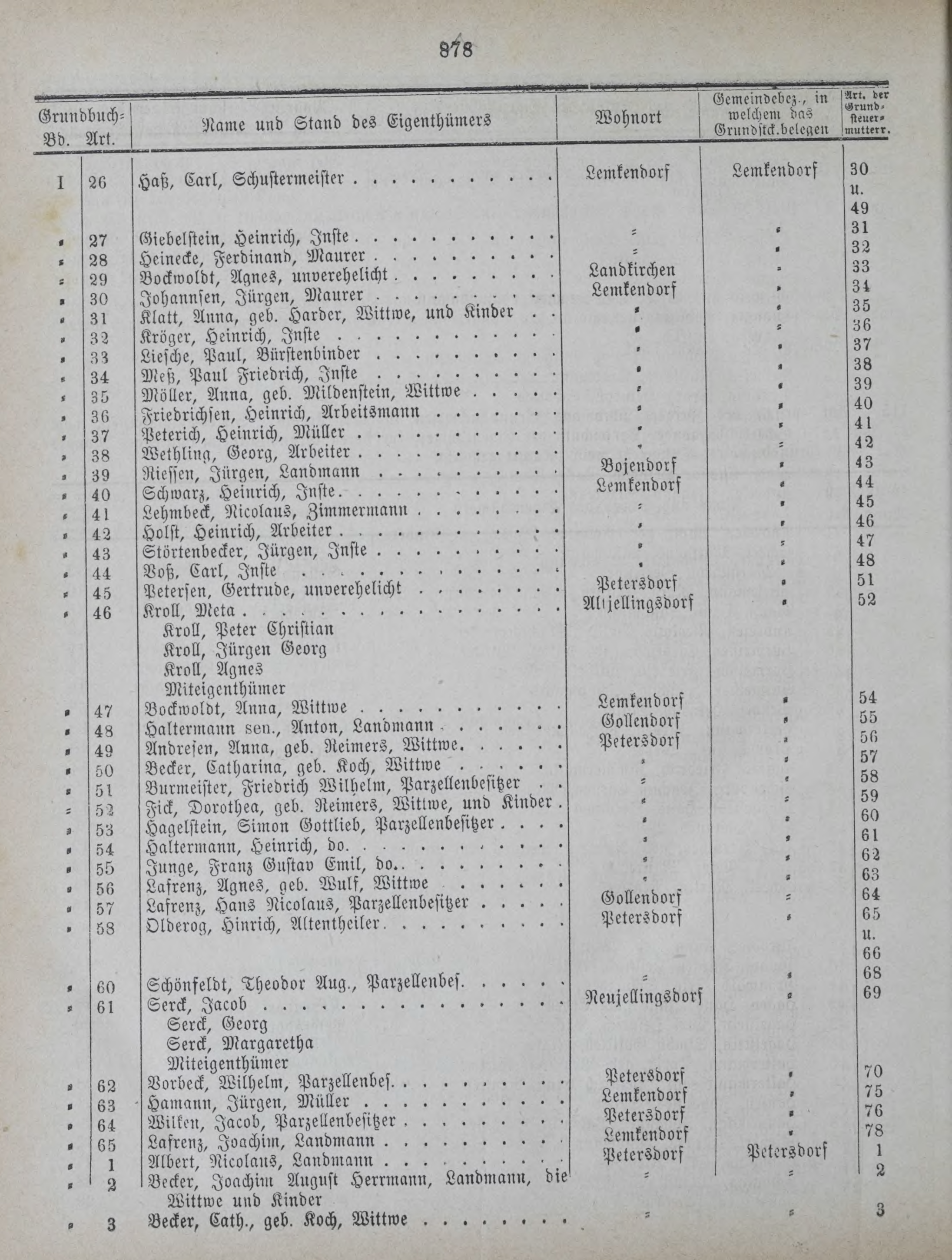 DjVu Page 1047
