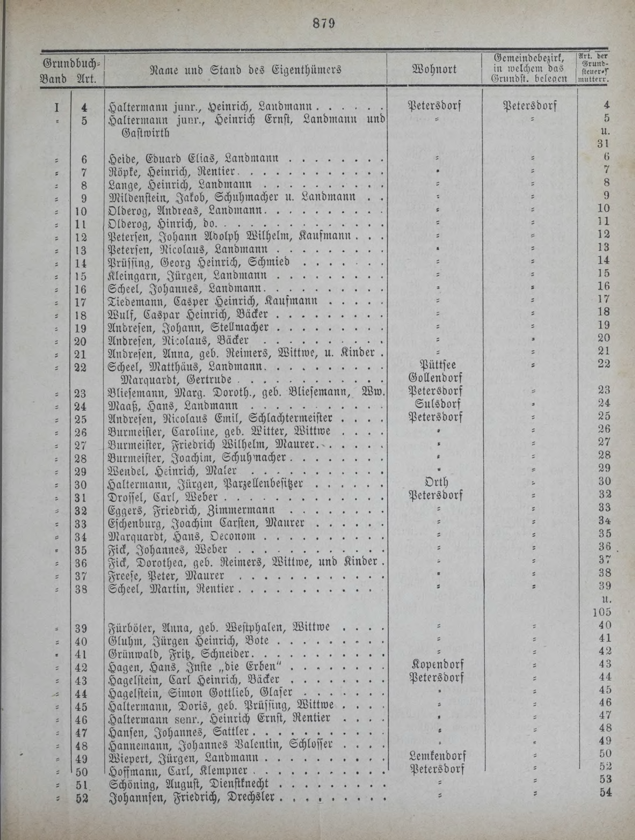 DjVu Page 1048