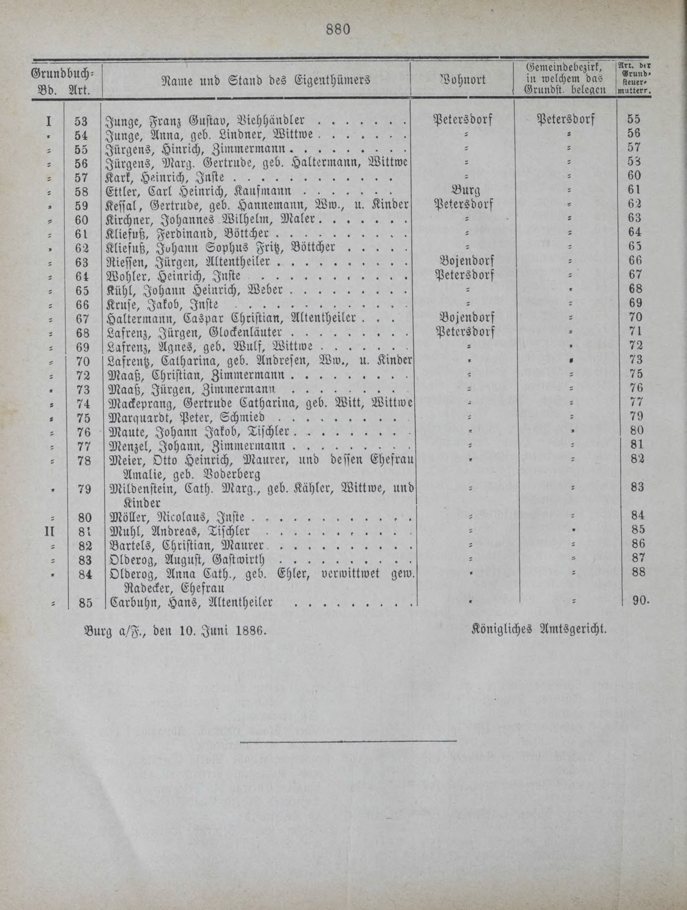 DjVu Page 1049