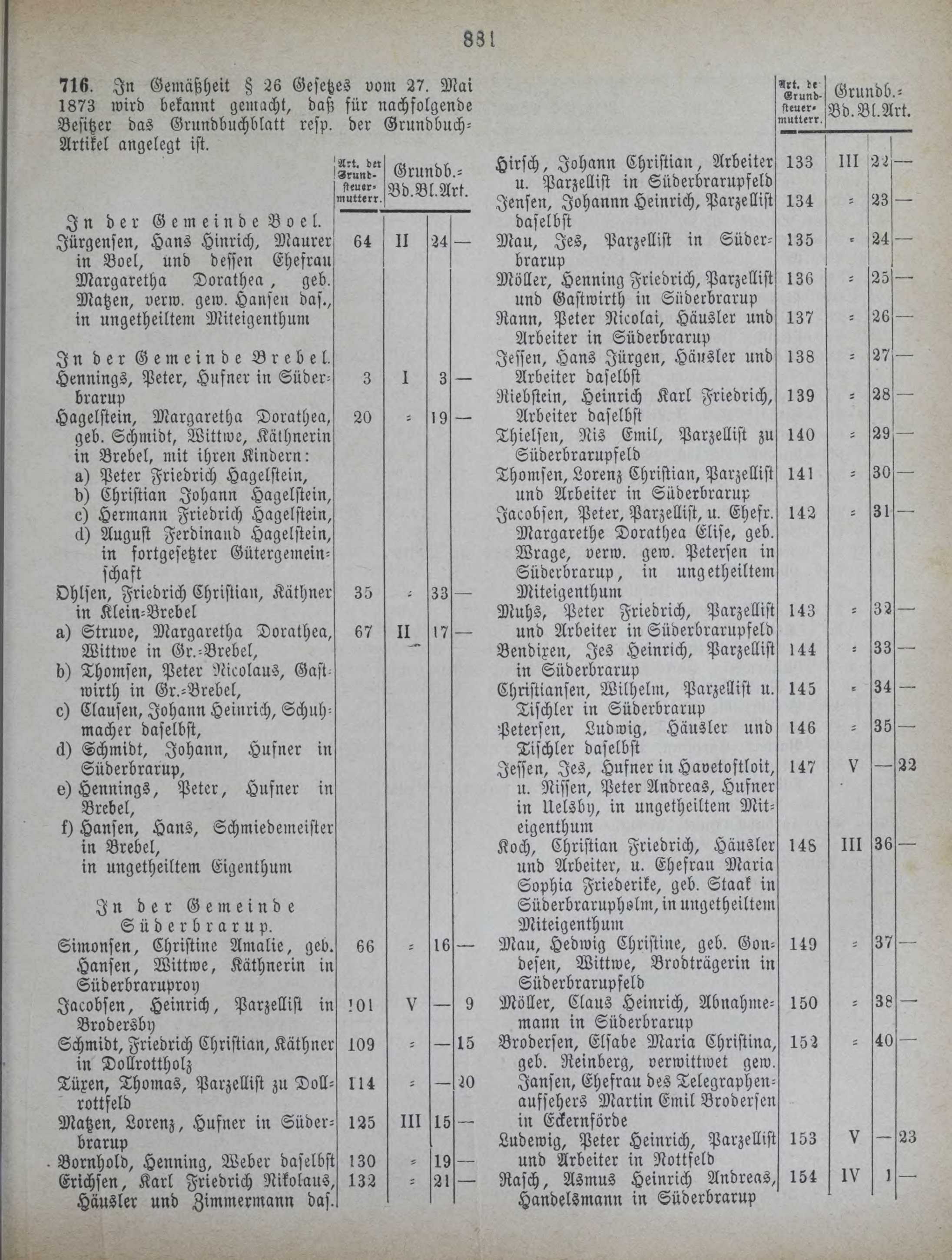 DjVu Page 1050
