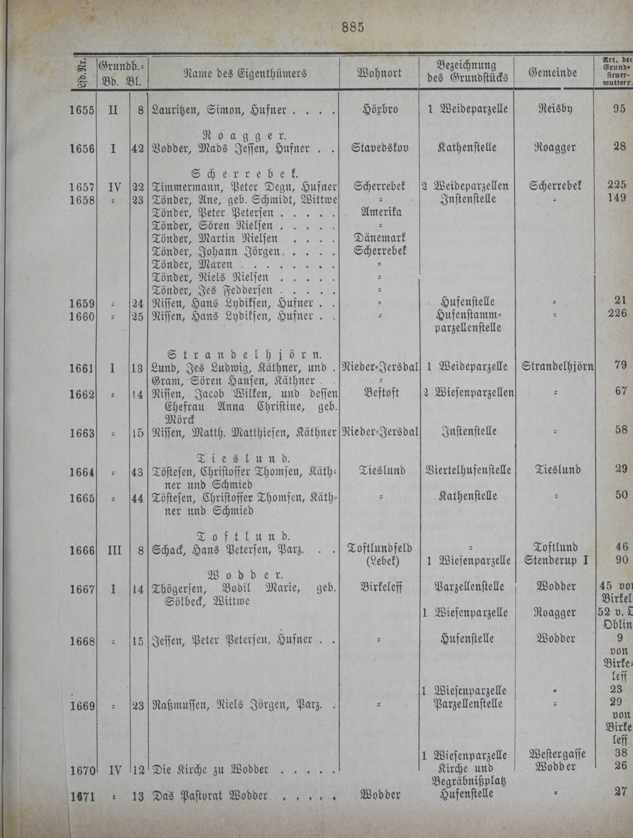 DjVu Page 1054