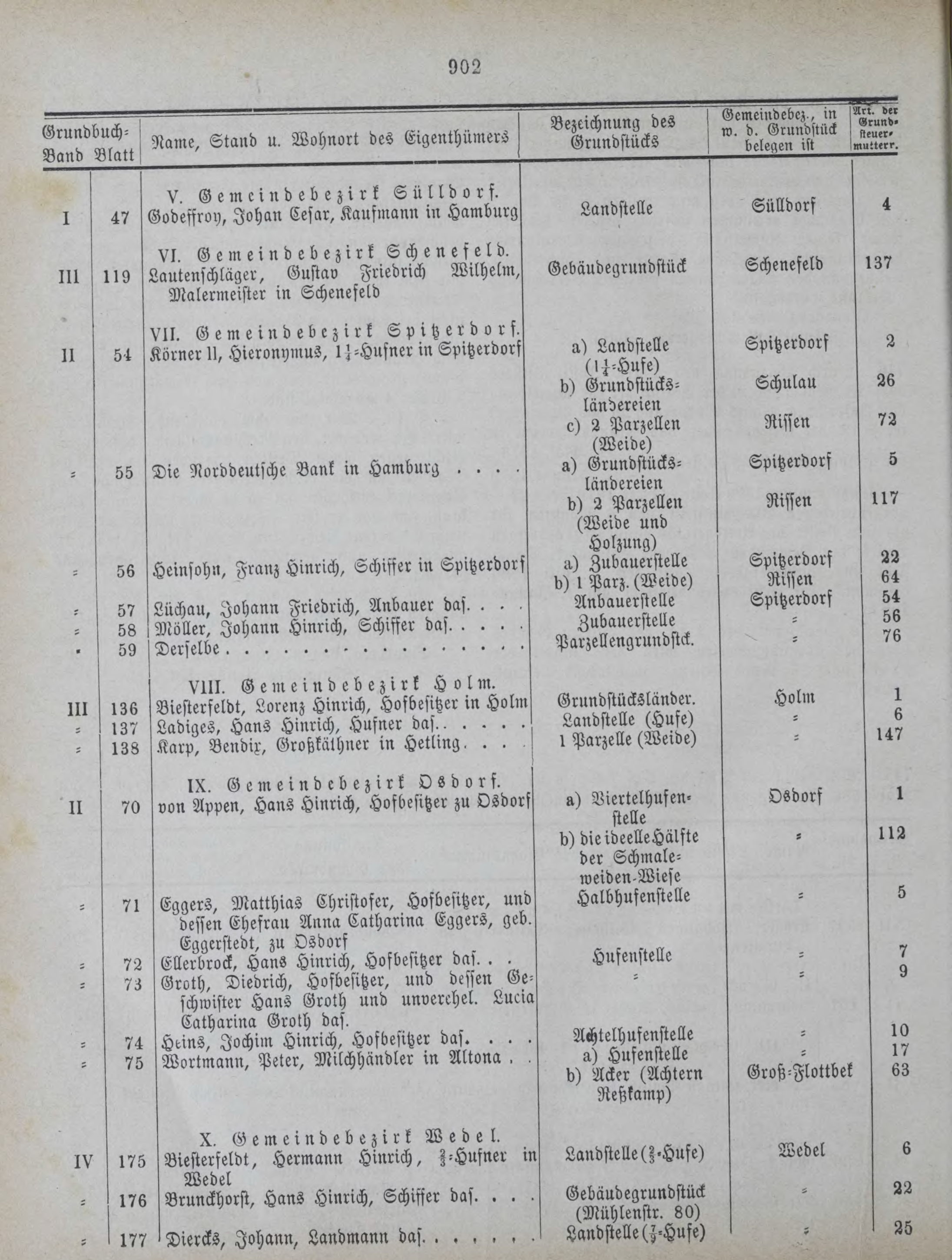 DjVu Page 1071