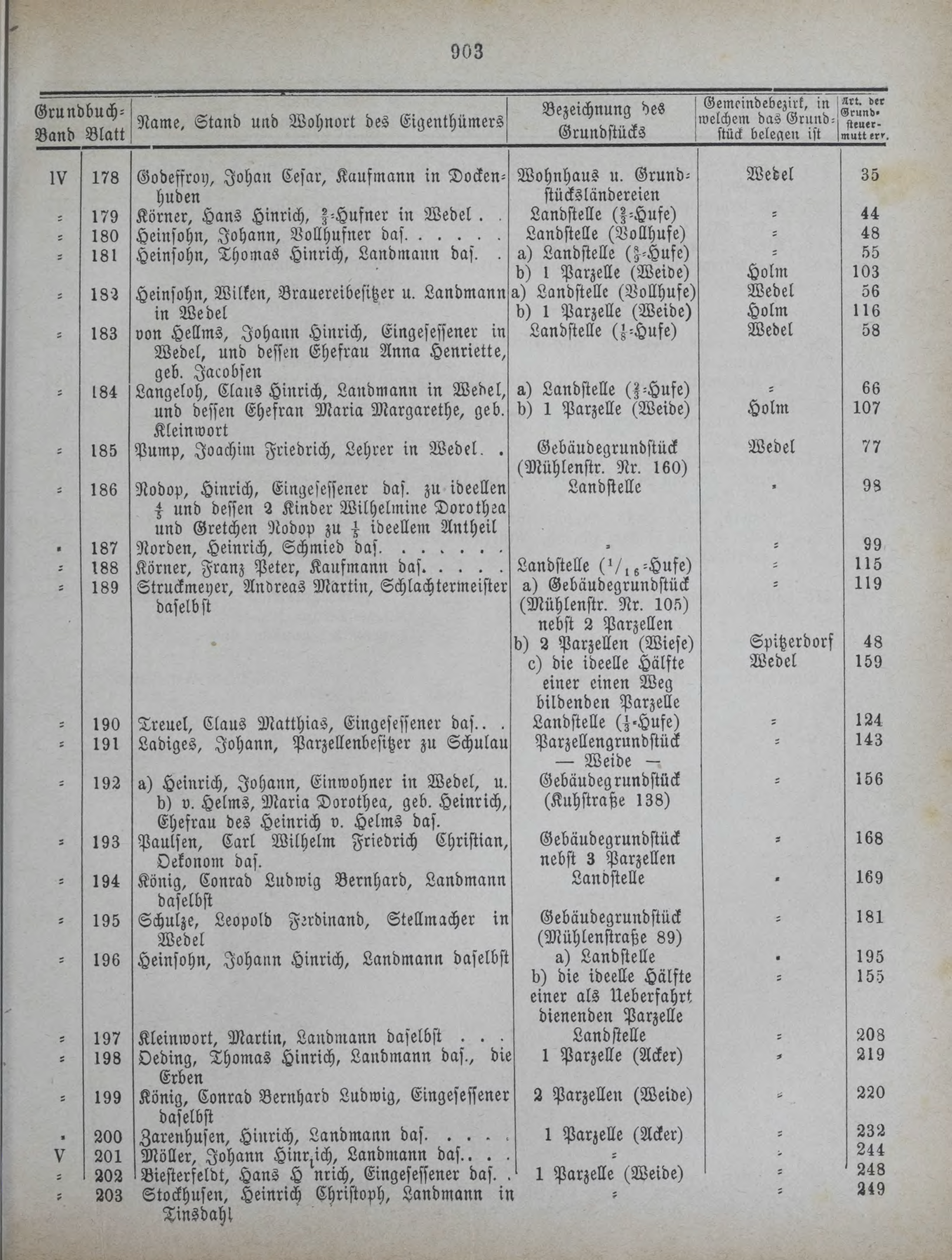 DjVu Page 1072