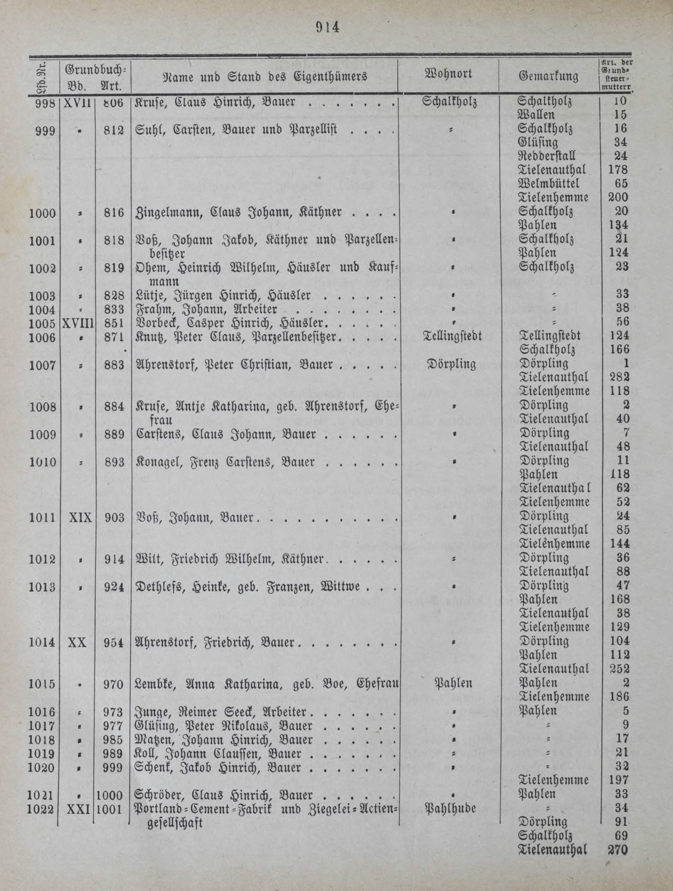 DjVu Page 1083