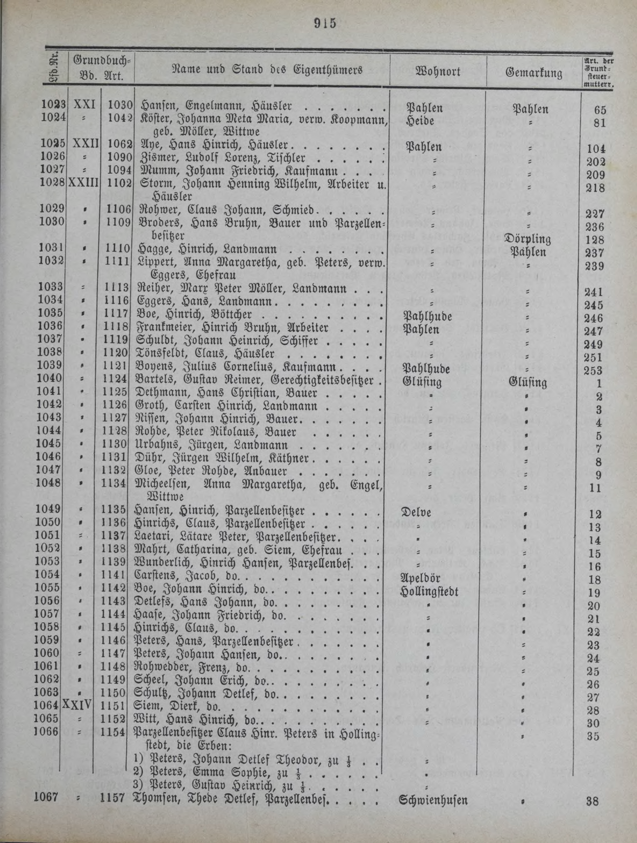 DjVu Page 1084